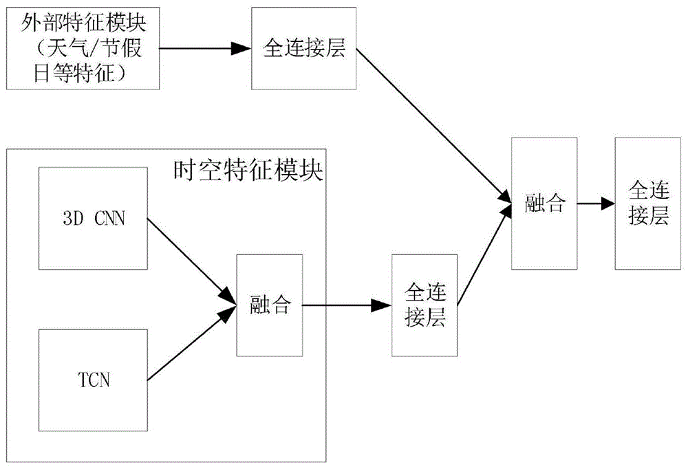 Figure 202010036123