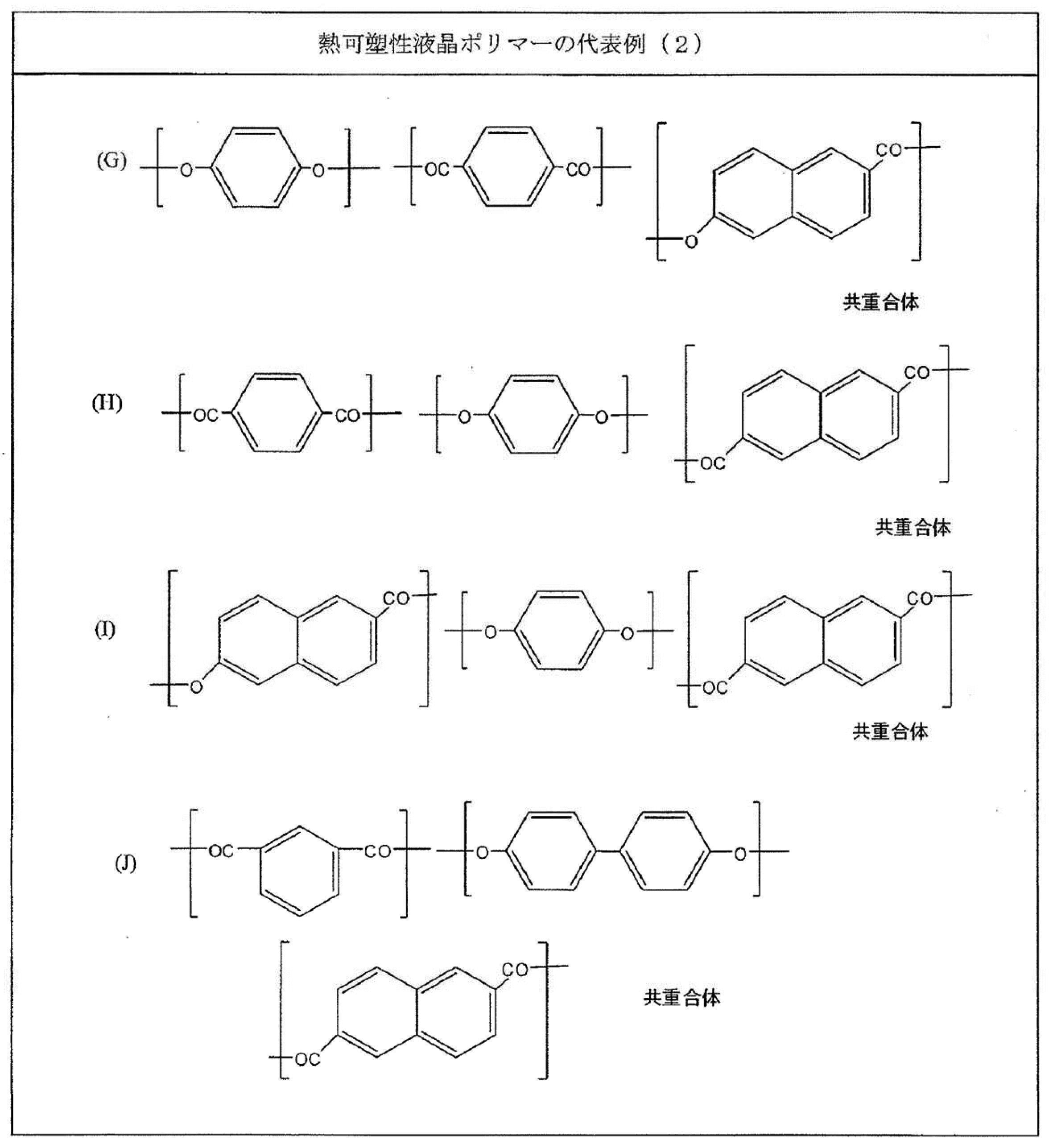 Figure JPOXMLDOC01-appb-T000006