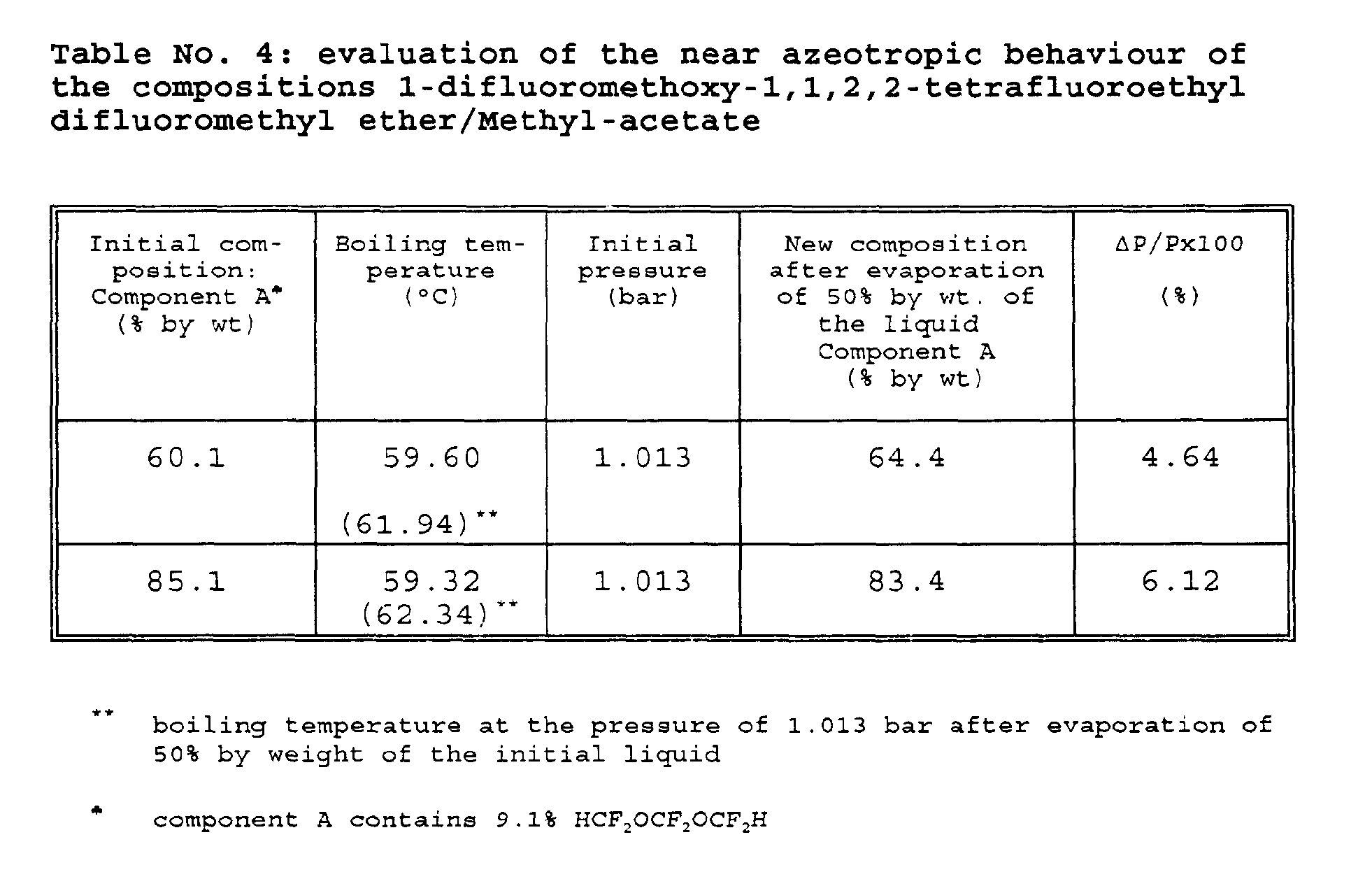 Figure 00190001