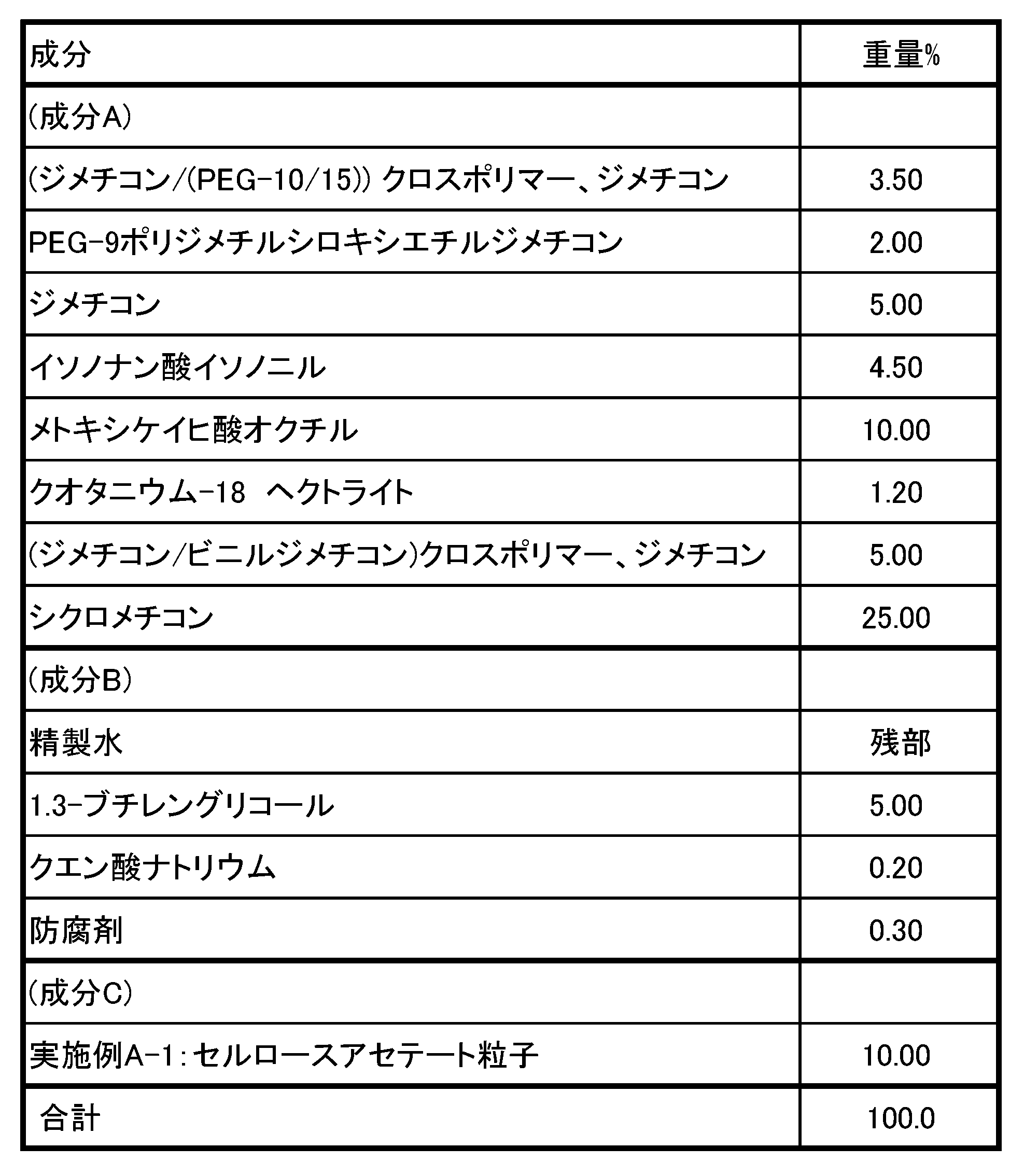 Figure JPOXMLDOC01-appb-T000005