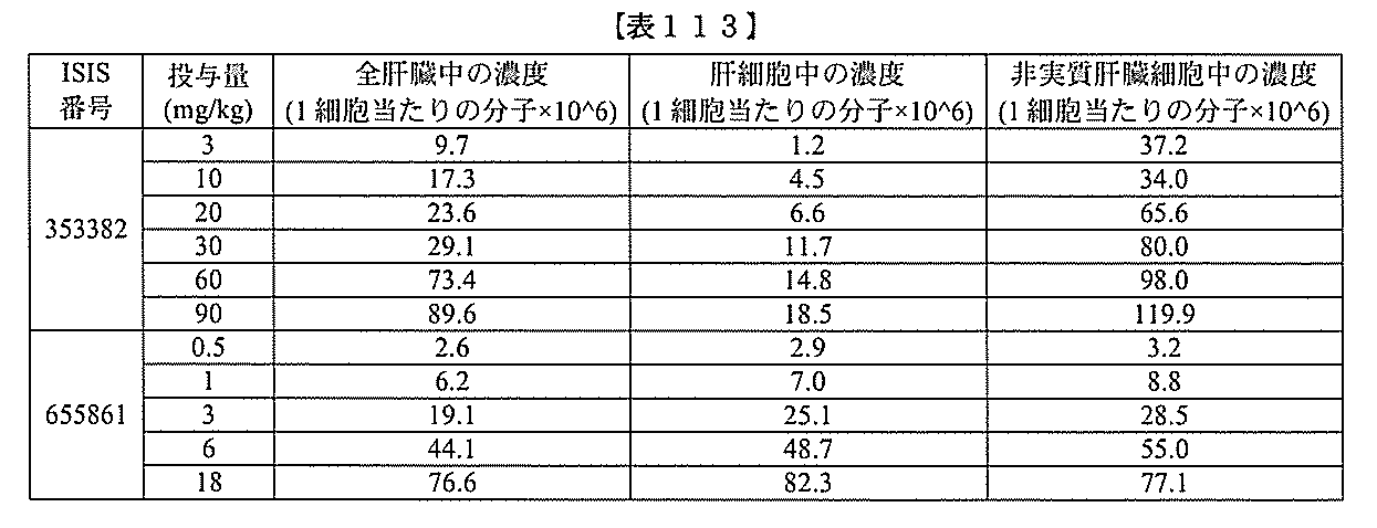 Figure 2022017514000436
