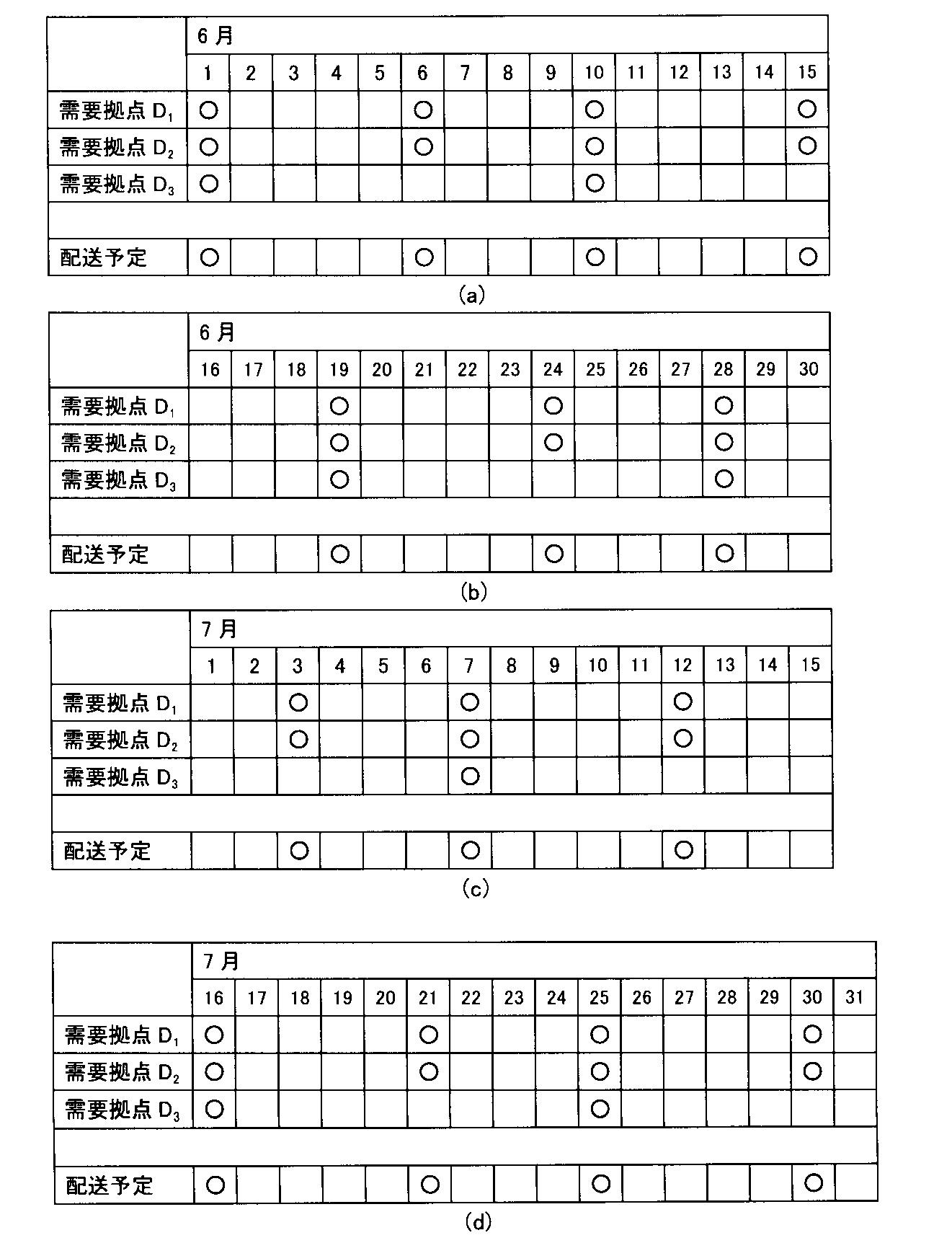 Figure JPOXMLDOC01-appb-T000004