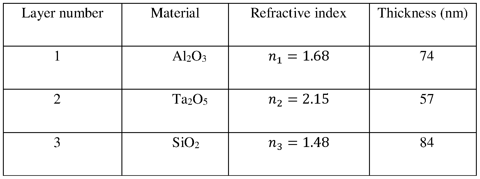 Figure imgf000029_0001