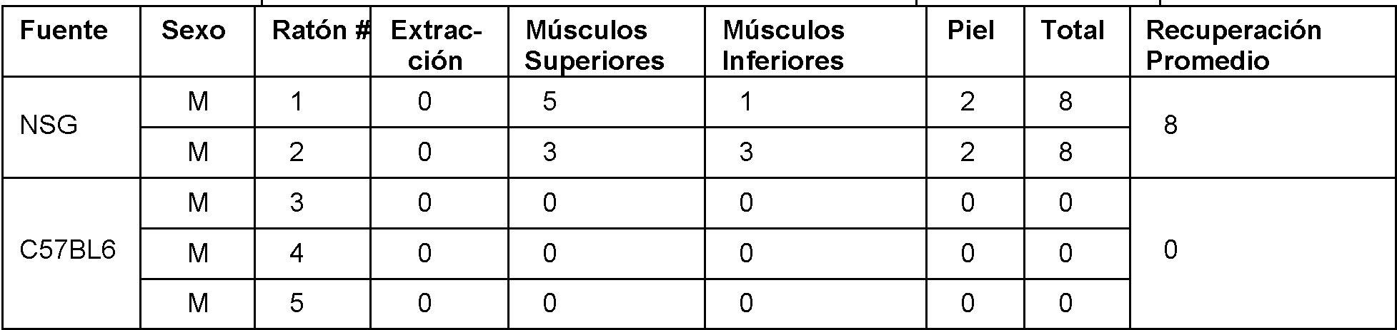 Figure imgf000017_0001