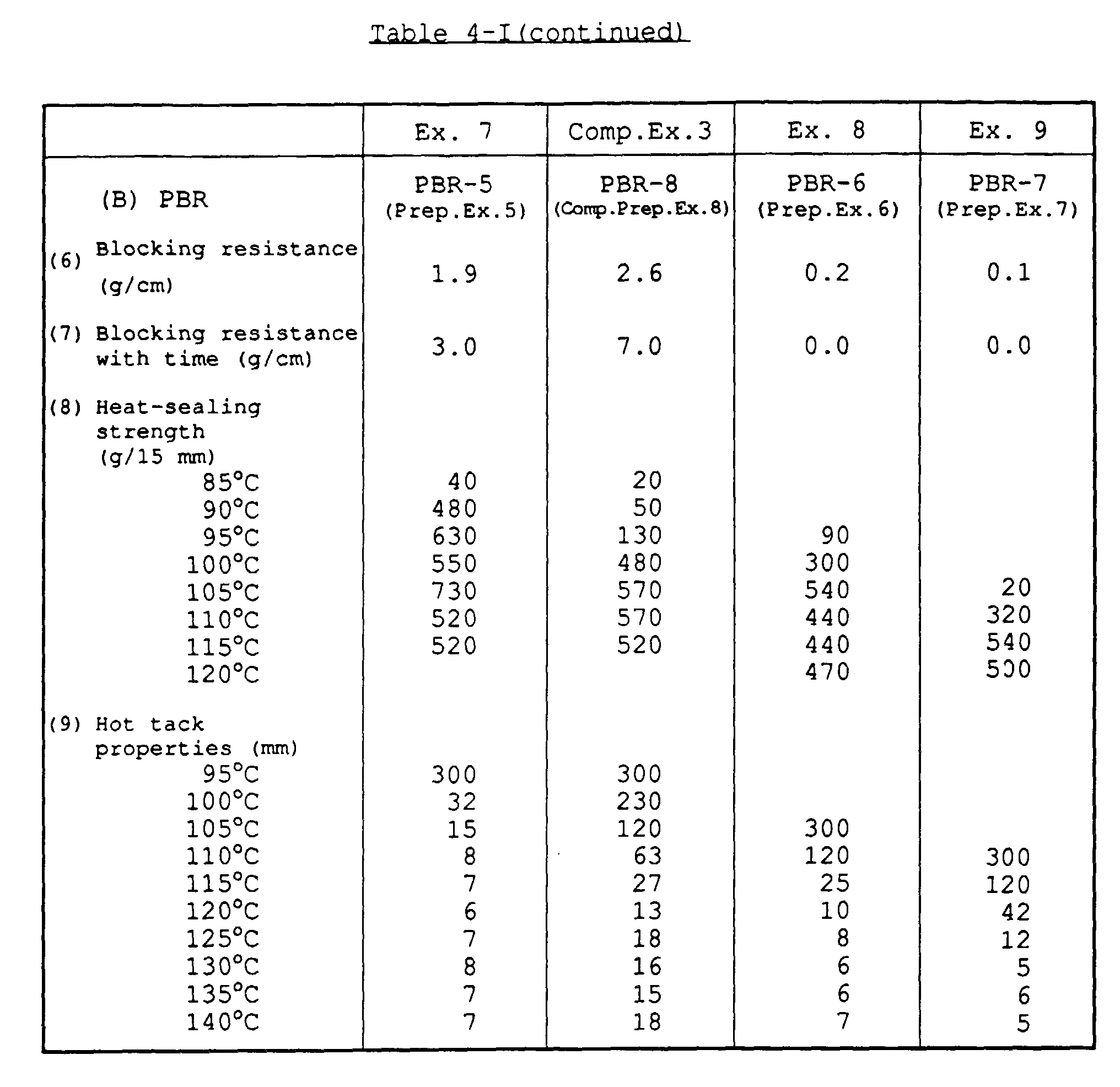 Figure imgb0024
