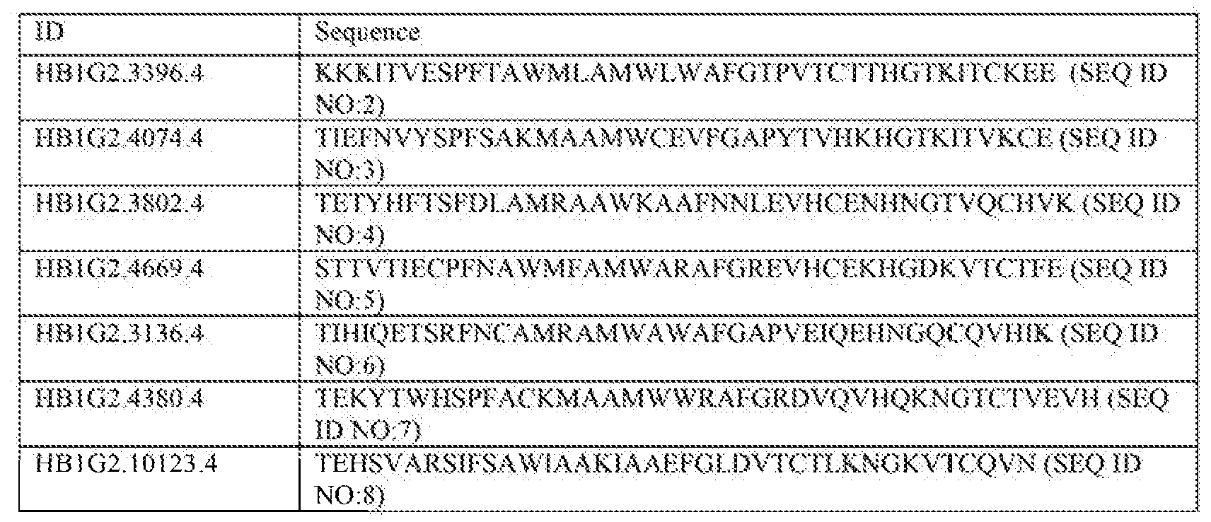 Figure imgf000008_0001