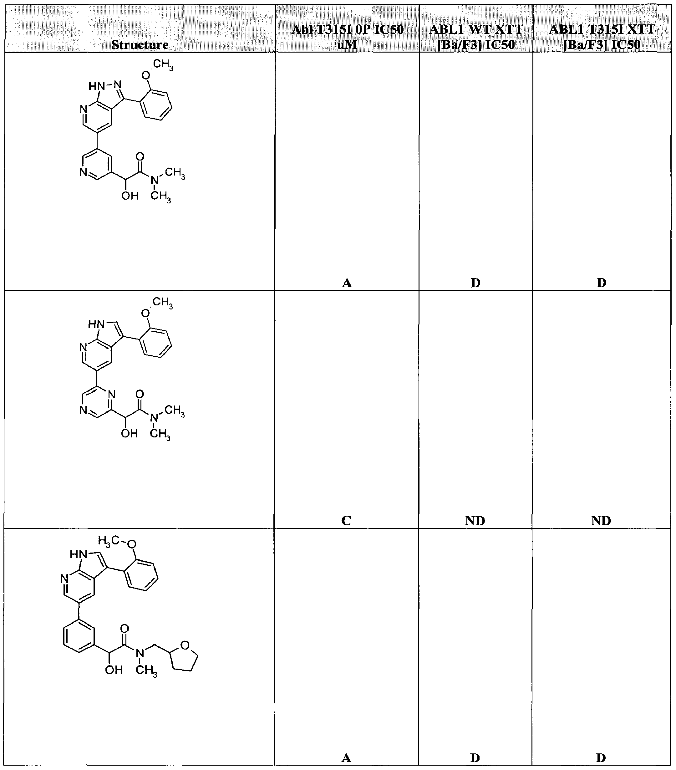 Figure imgf000227_0001