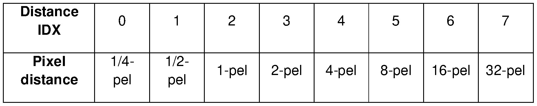 Figure imgf000030_0002