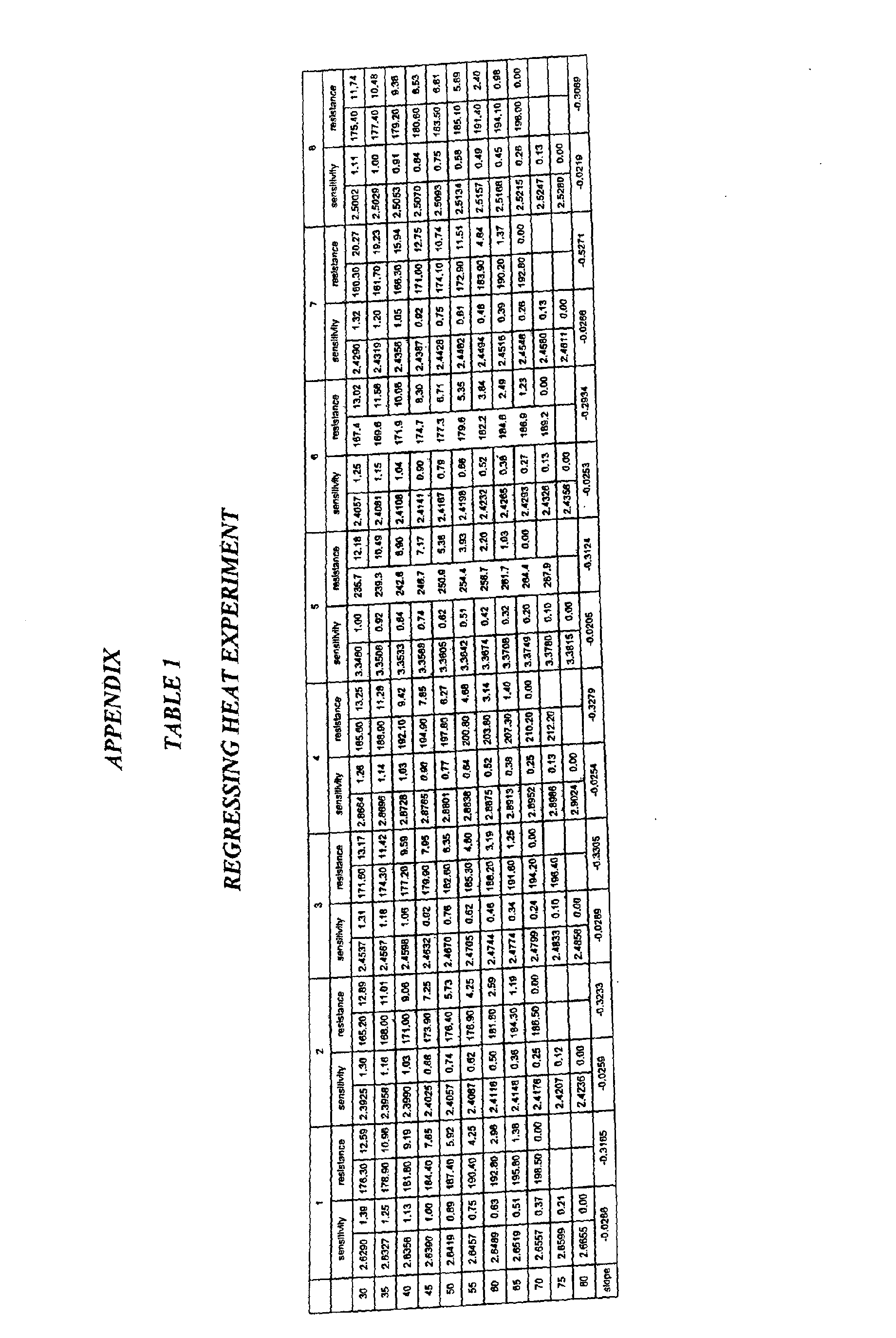 Figure 00200001