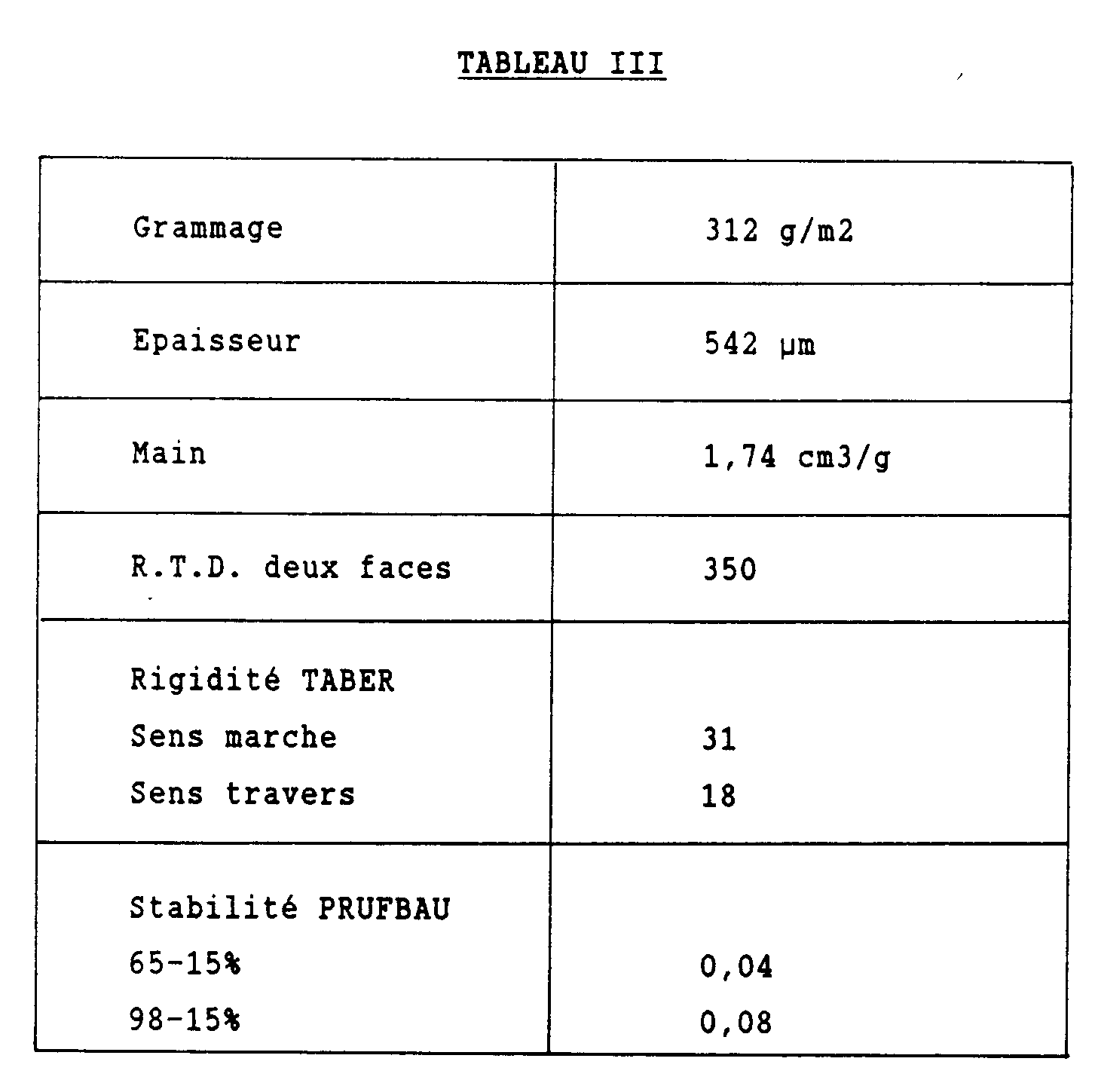 Figure imgb0010