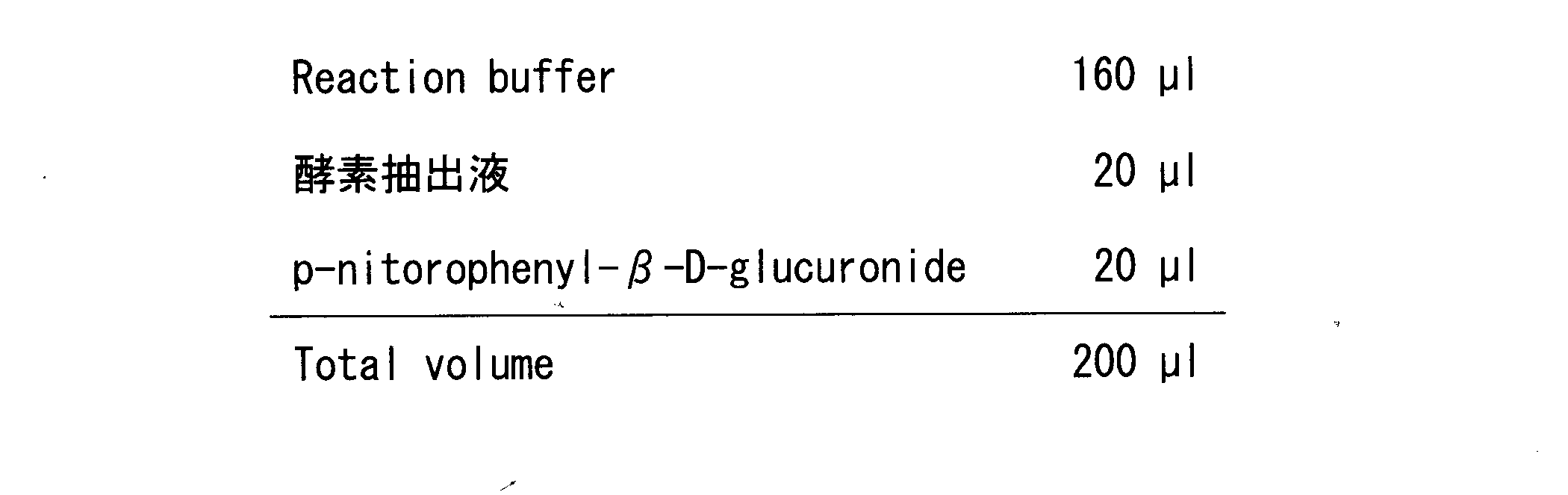 Figure JPOXMLDOC01-appb-T000008