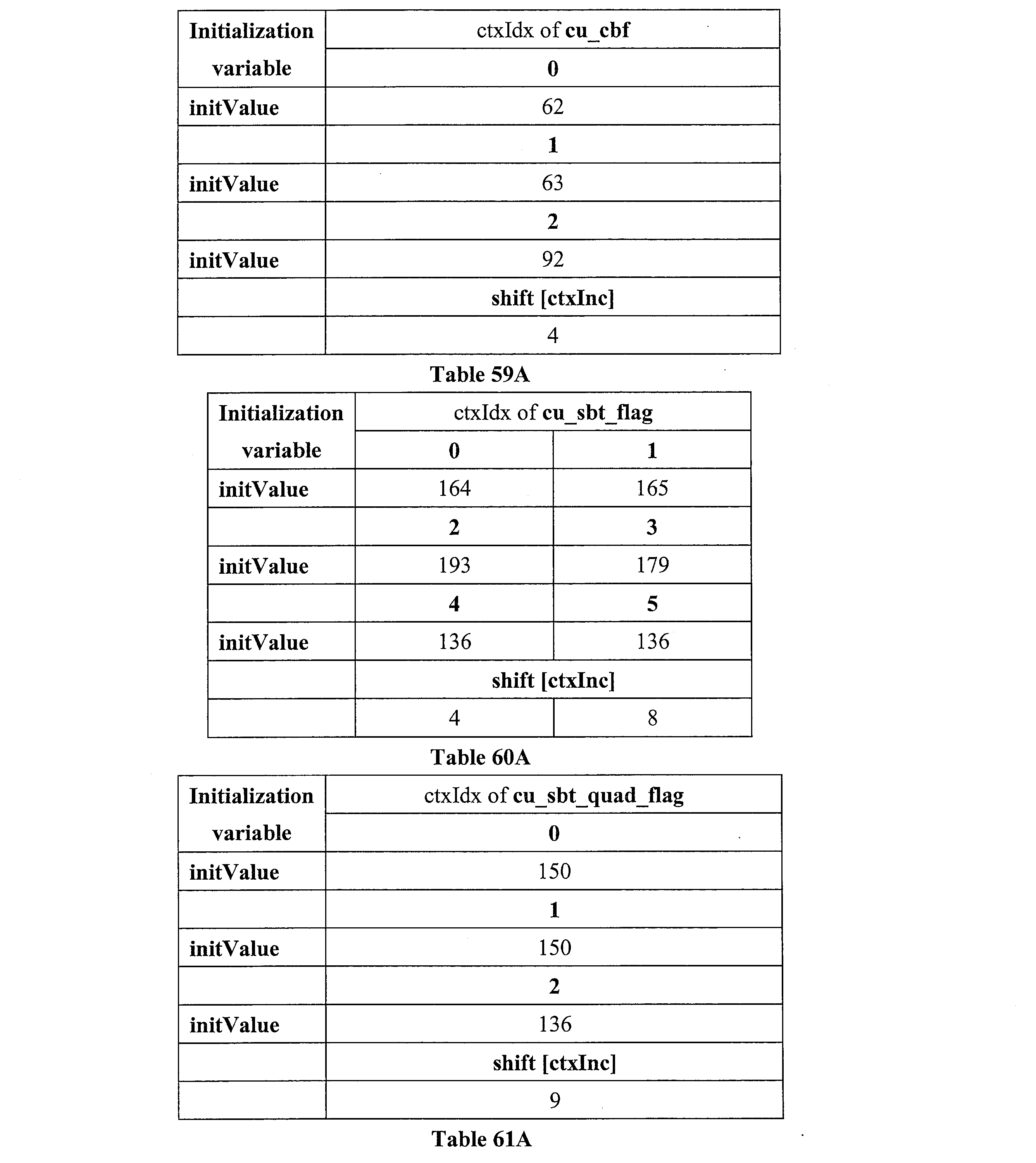 Figure JPOXMLDOC01-appb-I000167
