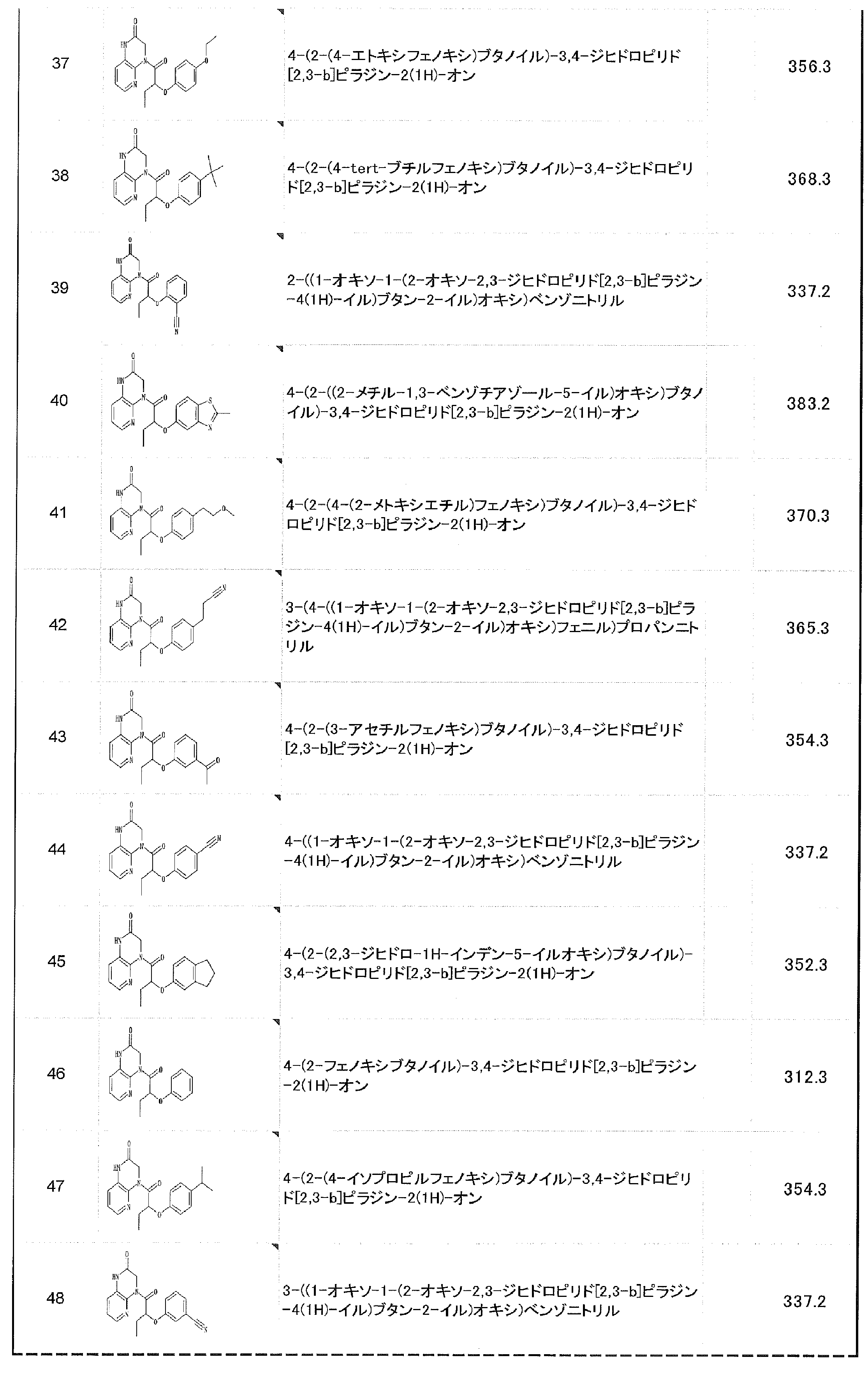 Figure JPOXMLDOC01-appb-T000013