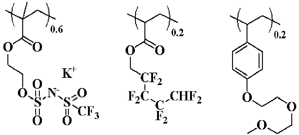 Figure imgb0295