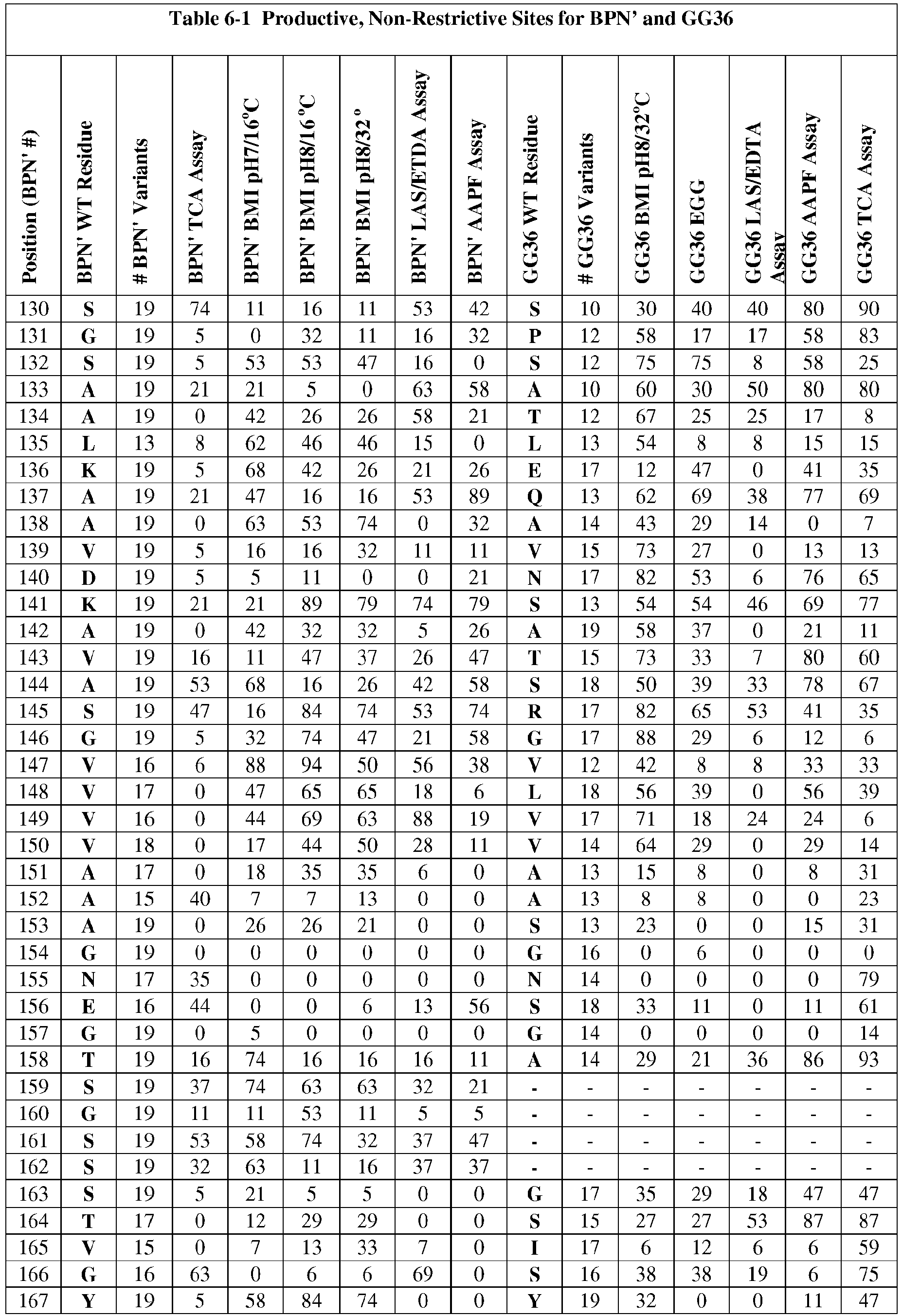 Figure imgb0013