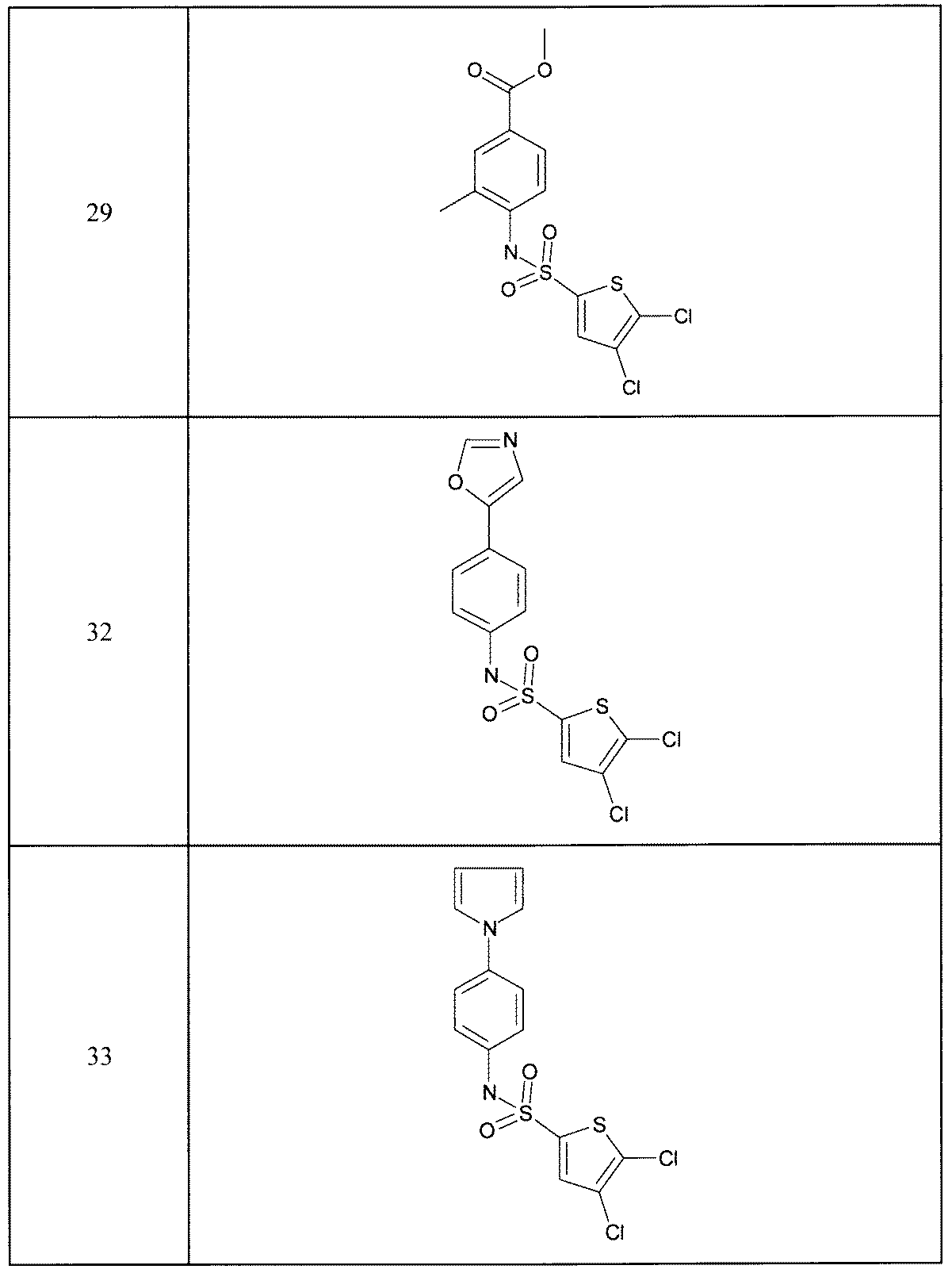 Figure JPOXMLDOC01-appb-T000052