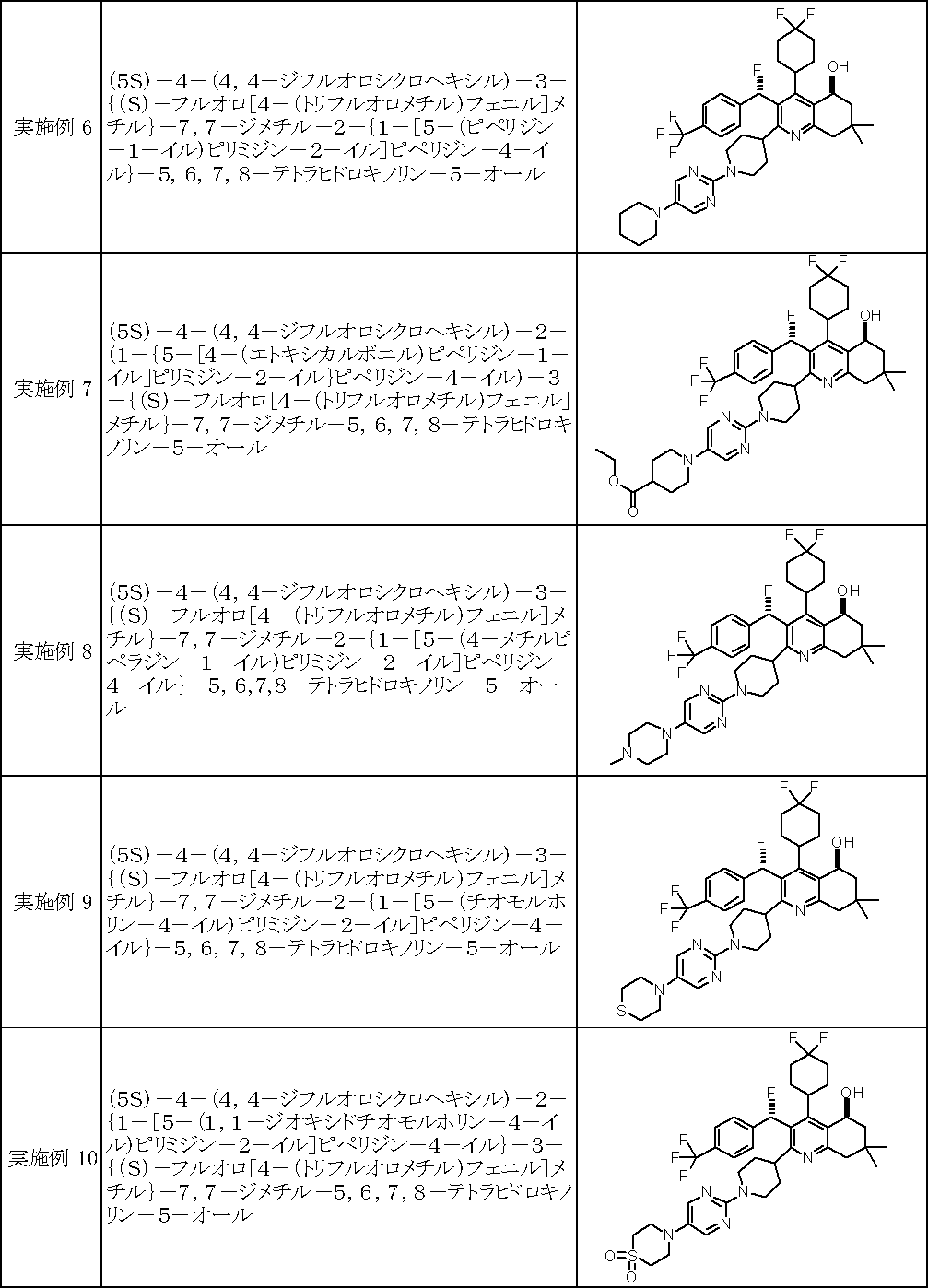 Figure JPOXMLDOC01-appb-I000120