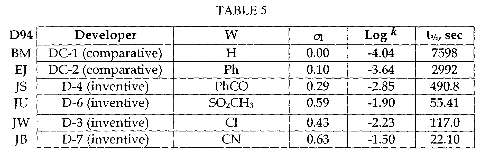Figure 00830002