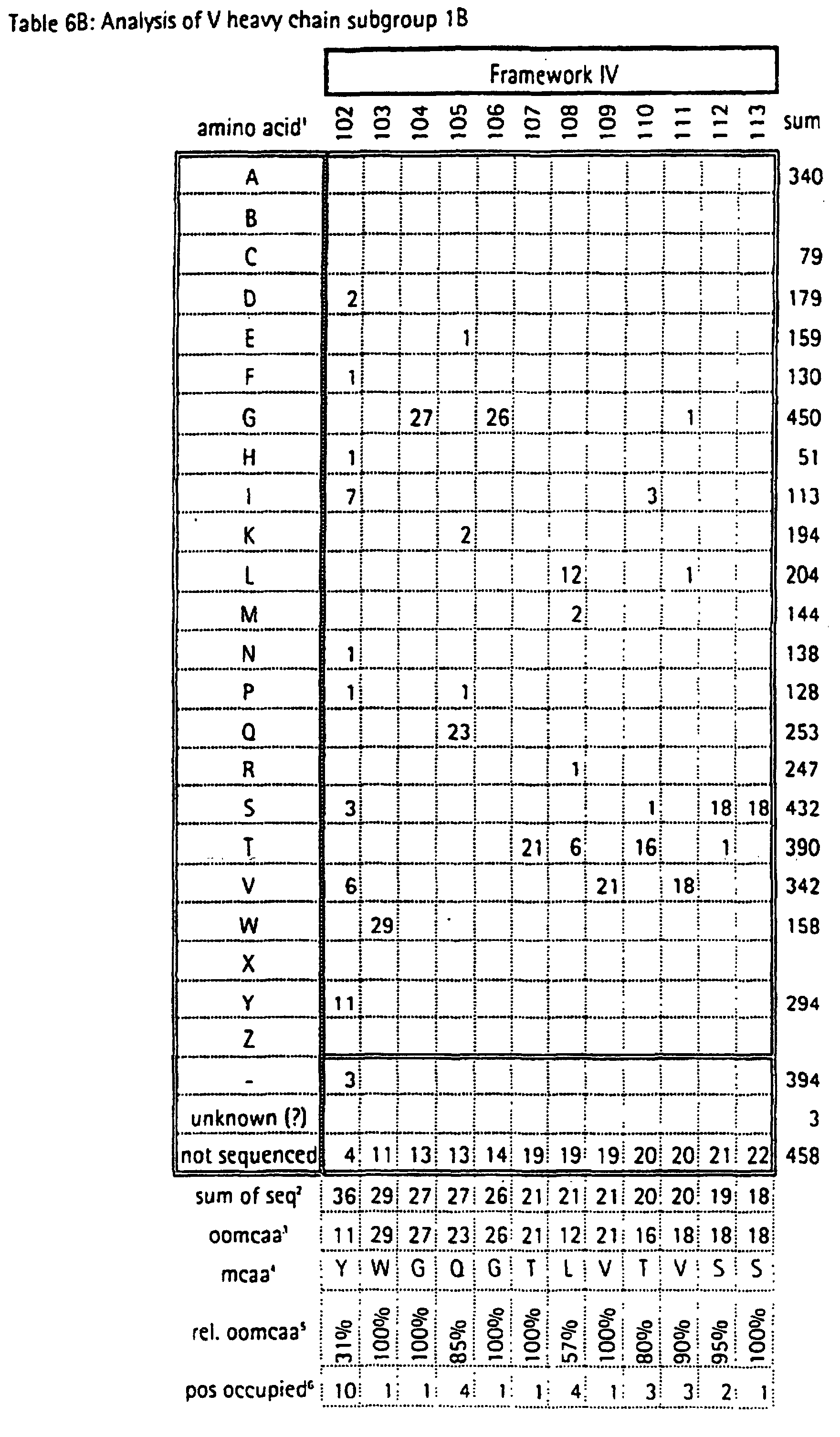 Figure 01560001