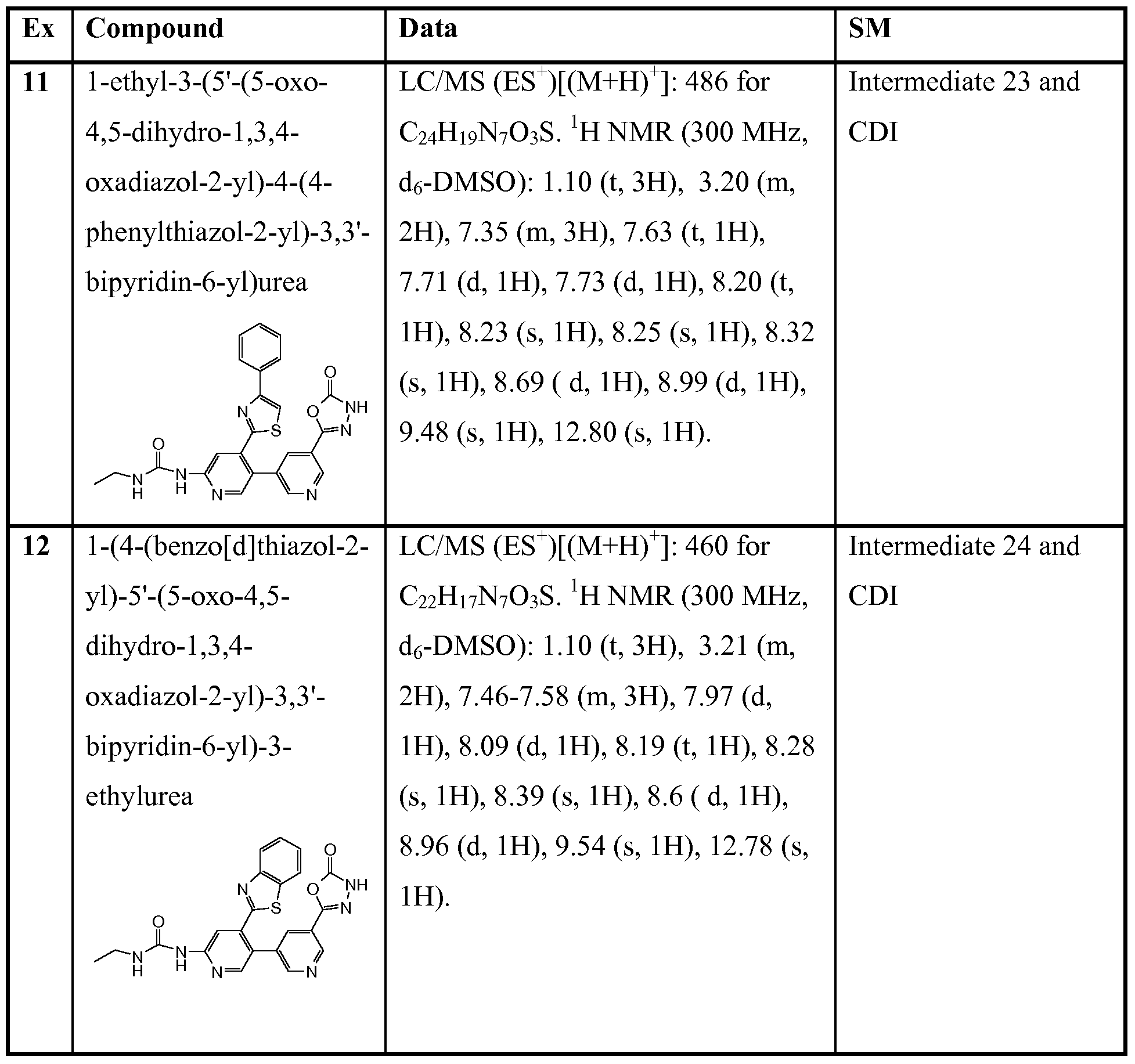 Figure imgf000063_0002