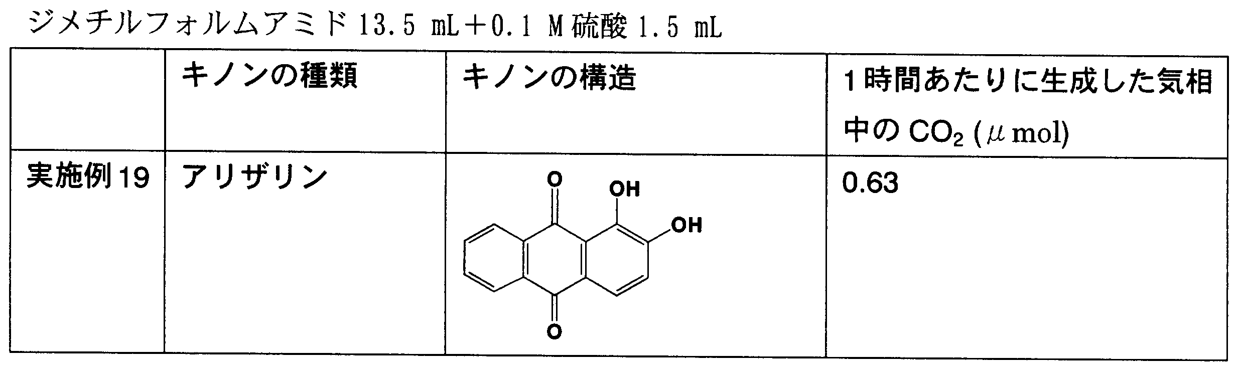 Figure JPOXMLDOC01-appb-T000011