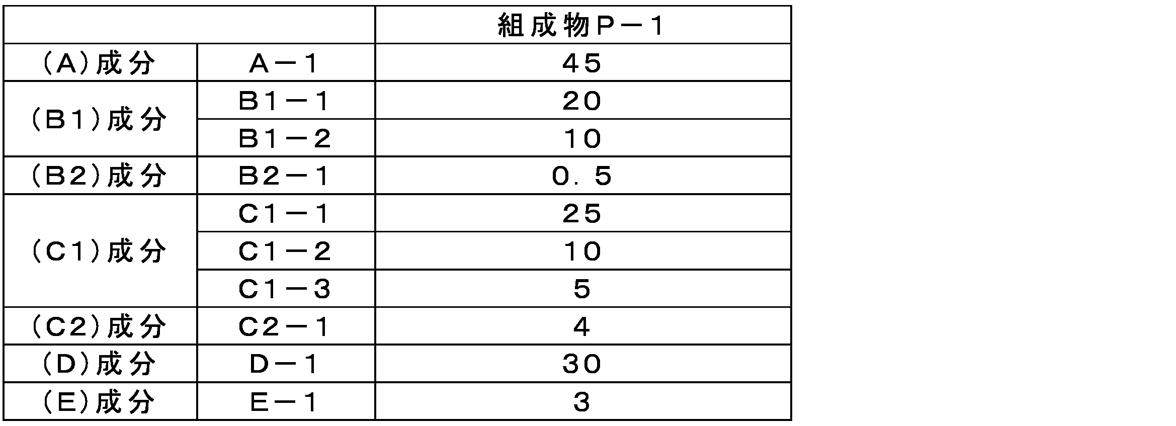 Figure JPOXMLDOC01-appb-T000013