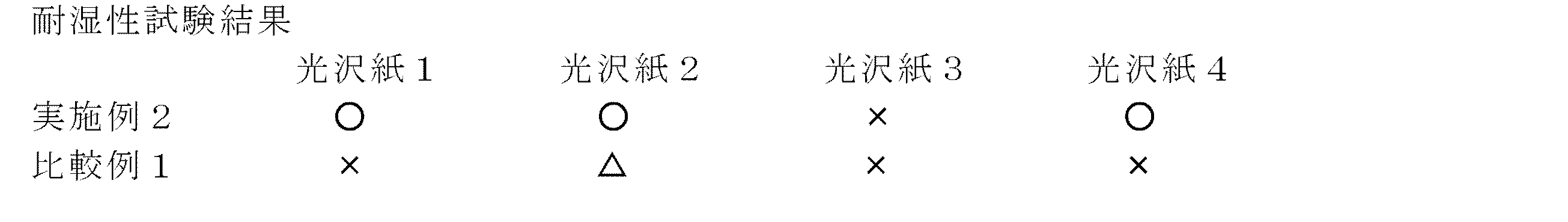 Figure JPOXMLDOC01-appb-T000004