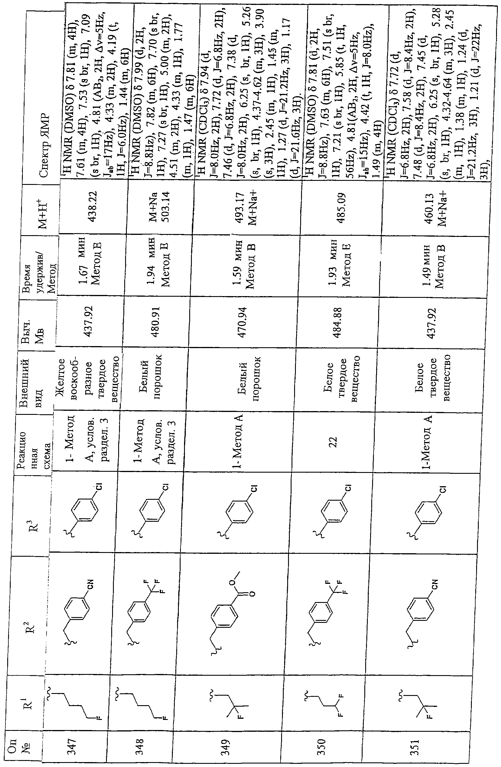 Figure 00000203