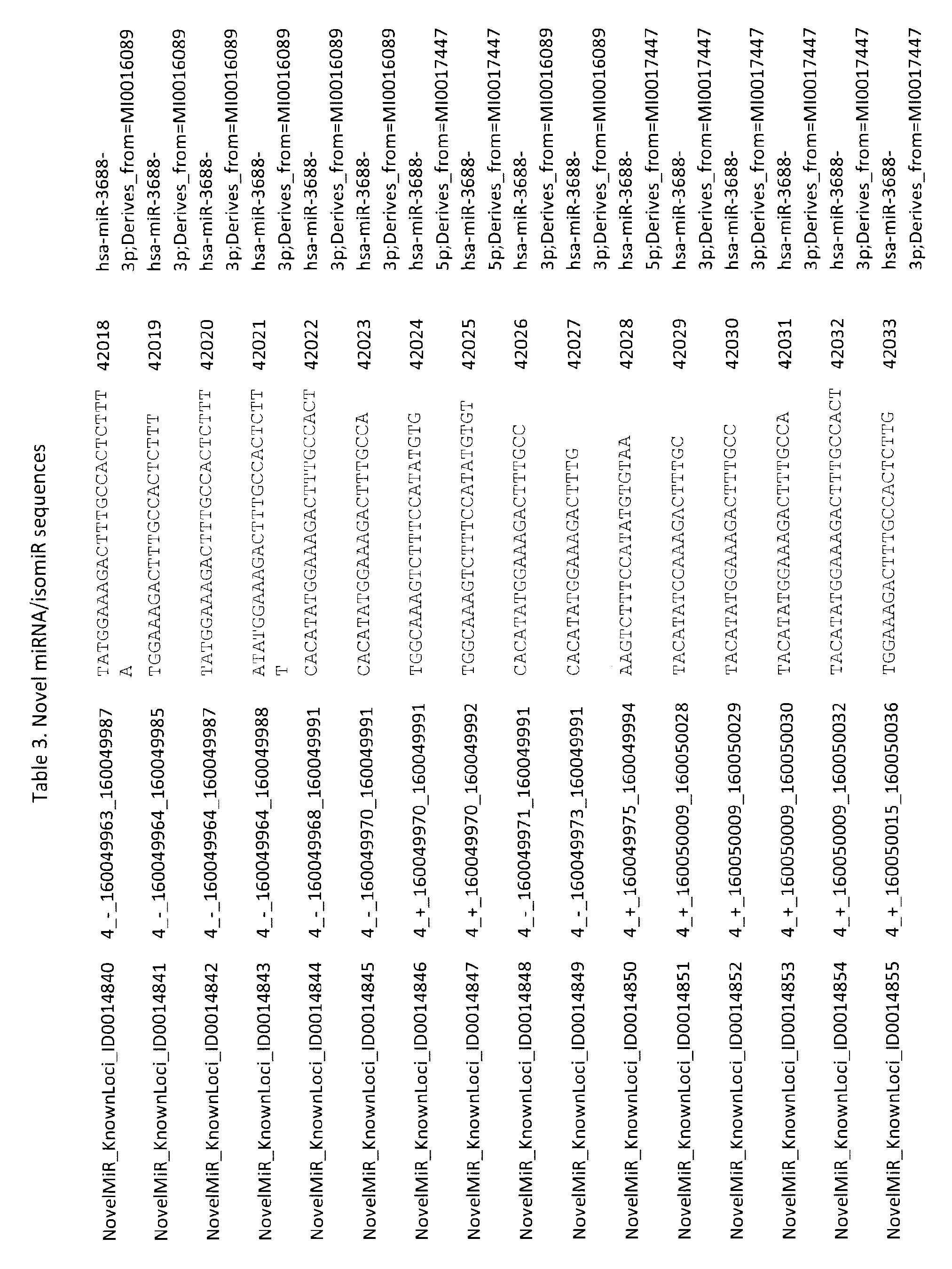 Figure imgf002804_0001