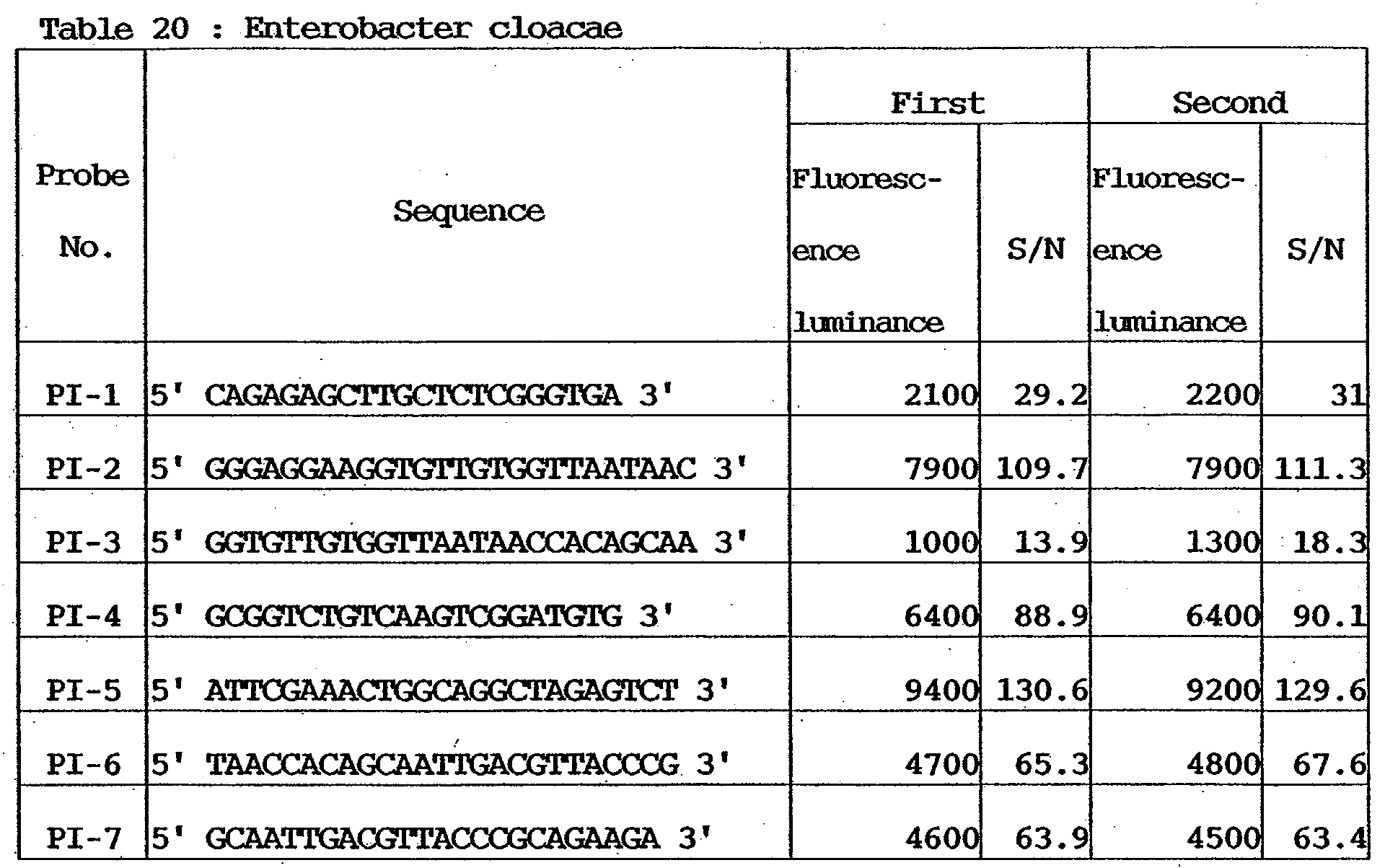 Figure 00360001
