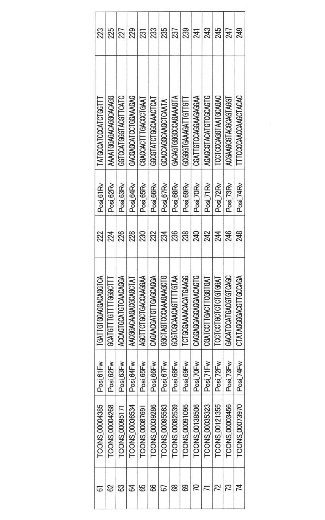 Figure JPOXMLDOC01-appb-I000008