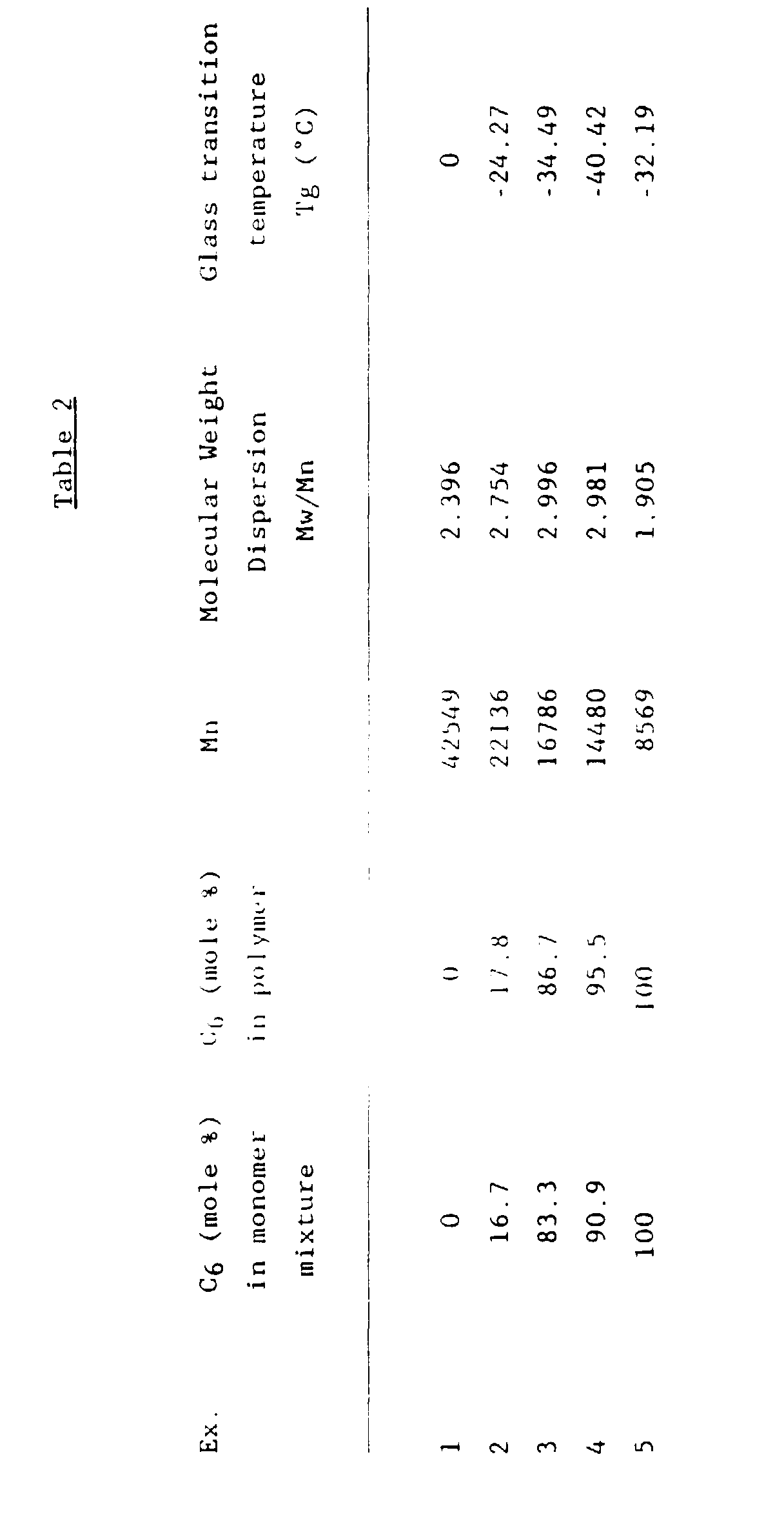 Figure imgb0002