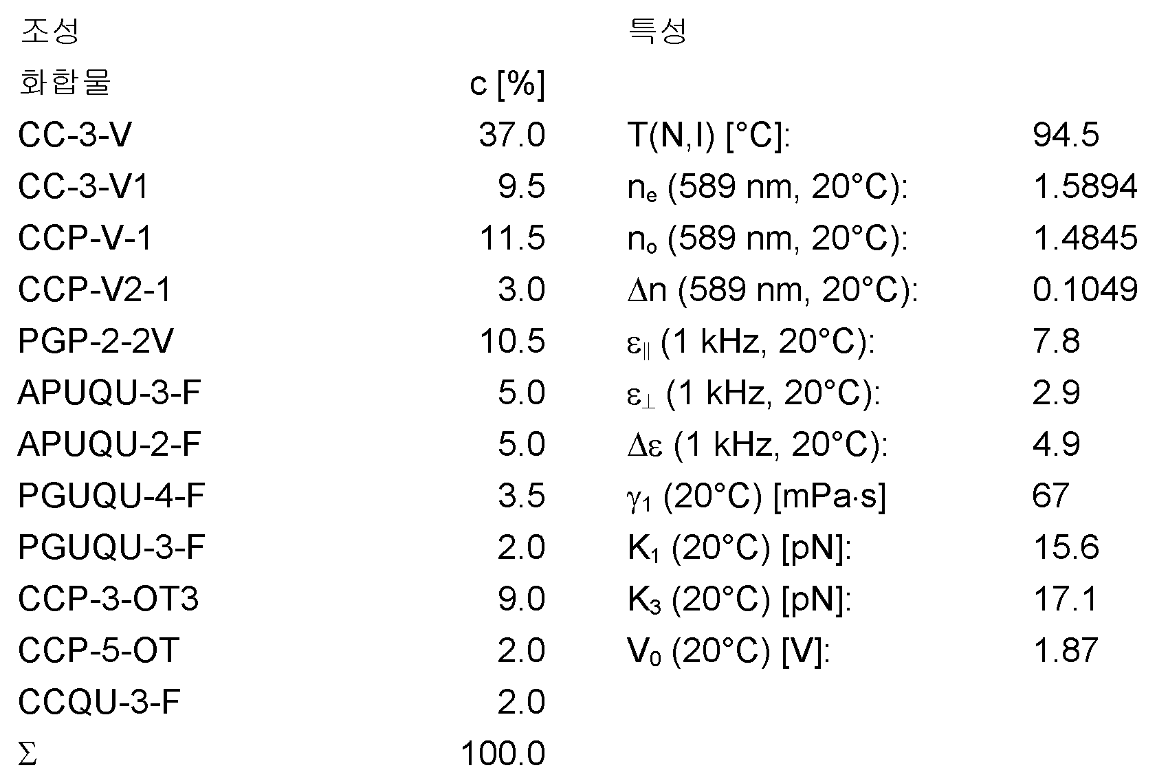 Figure pat00133