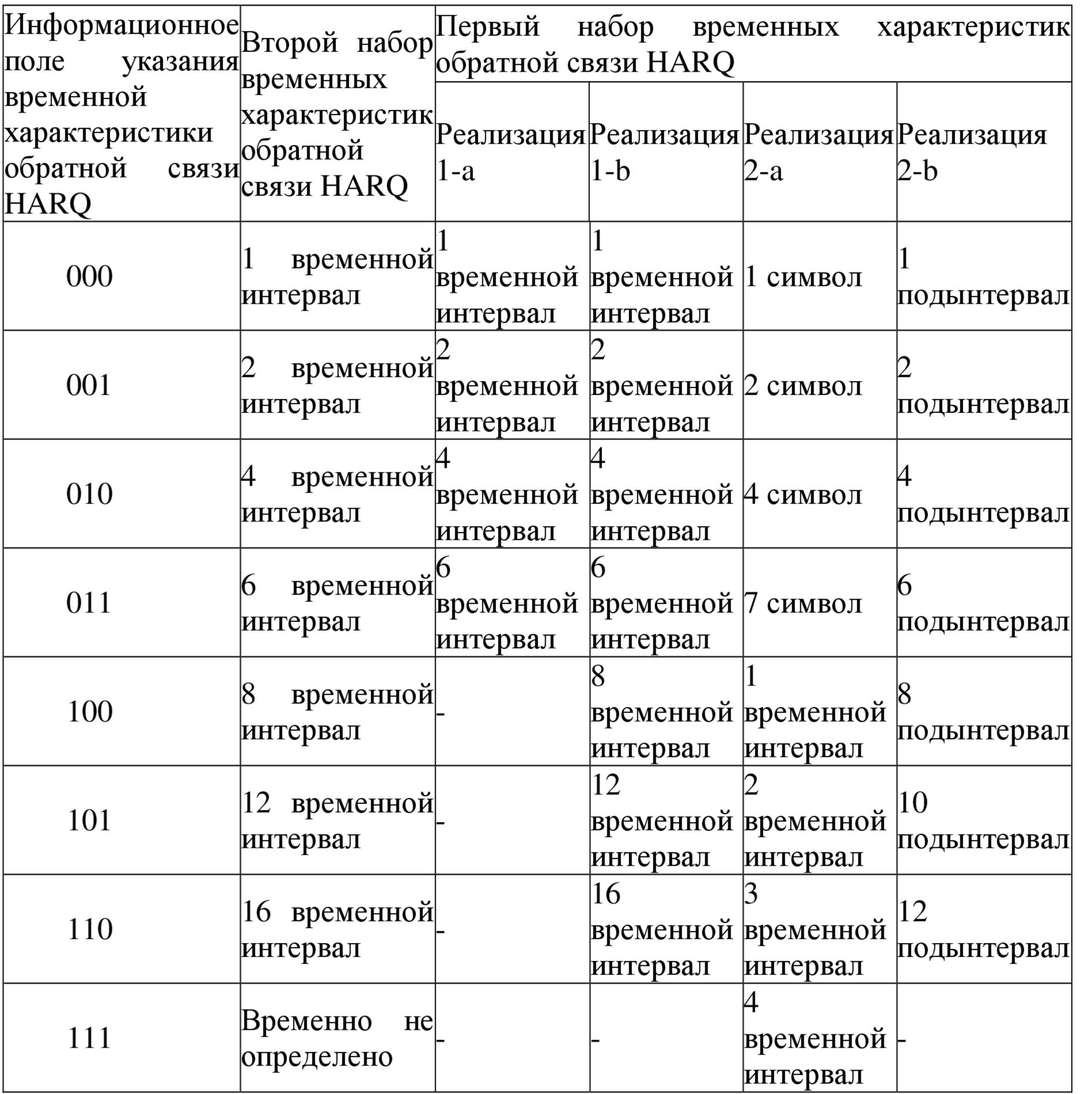 Figure 00000001