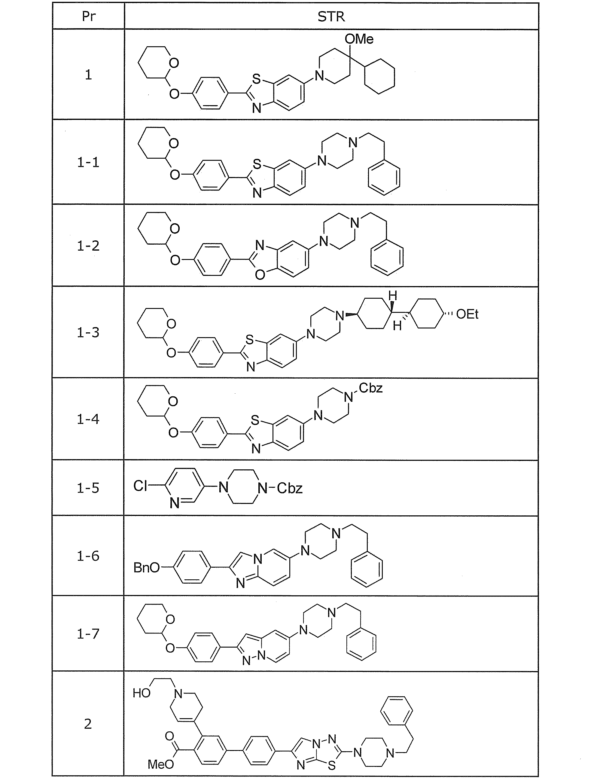 Figure JPOXMLDOC01-appb-T000020