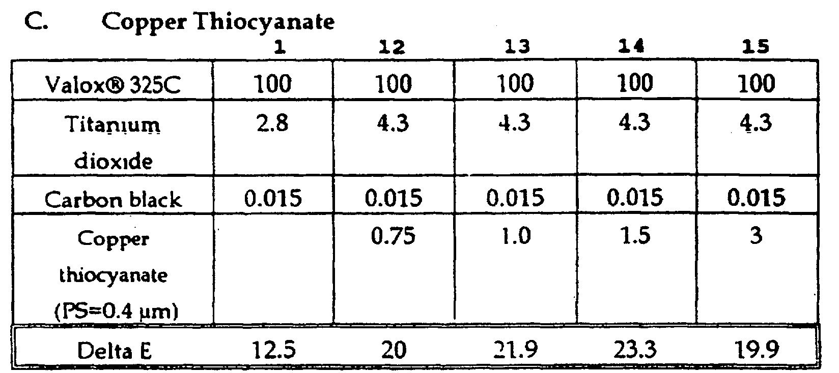 Figure 00110002
