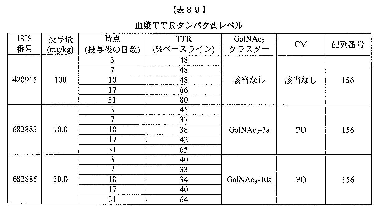 Figure 2022017514000410