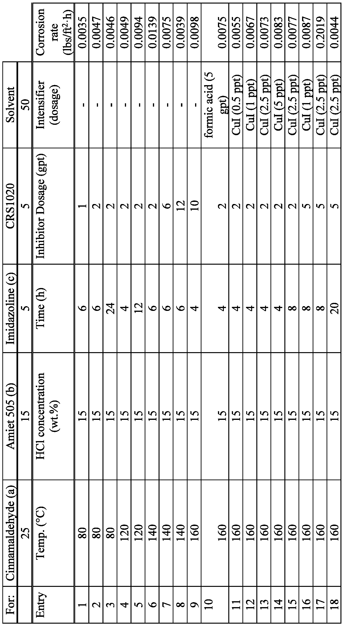 Figure imgf000053_0001