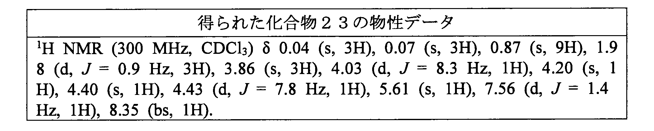 Figure JPOXMLDOC01-appb-T000066