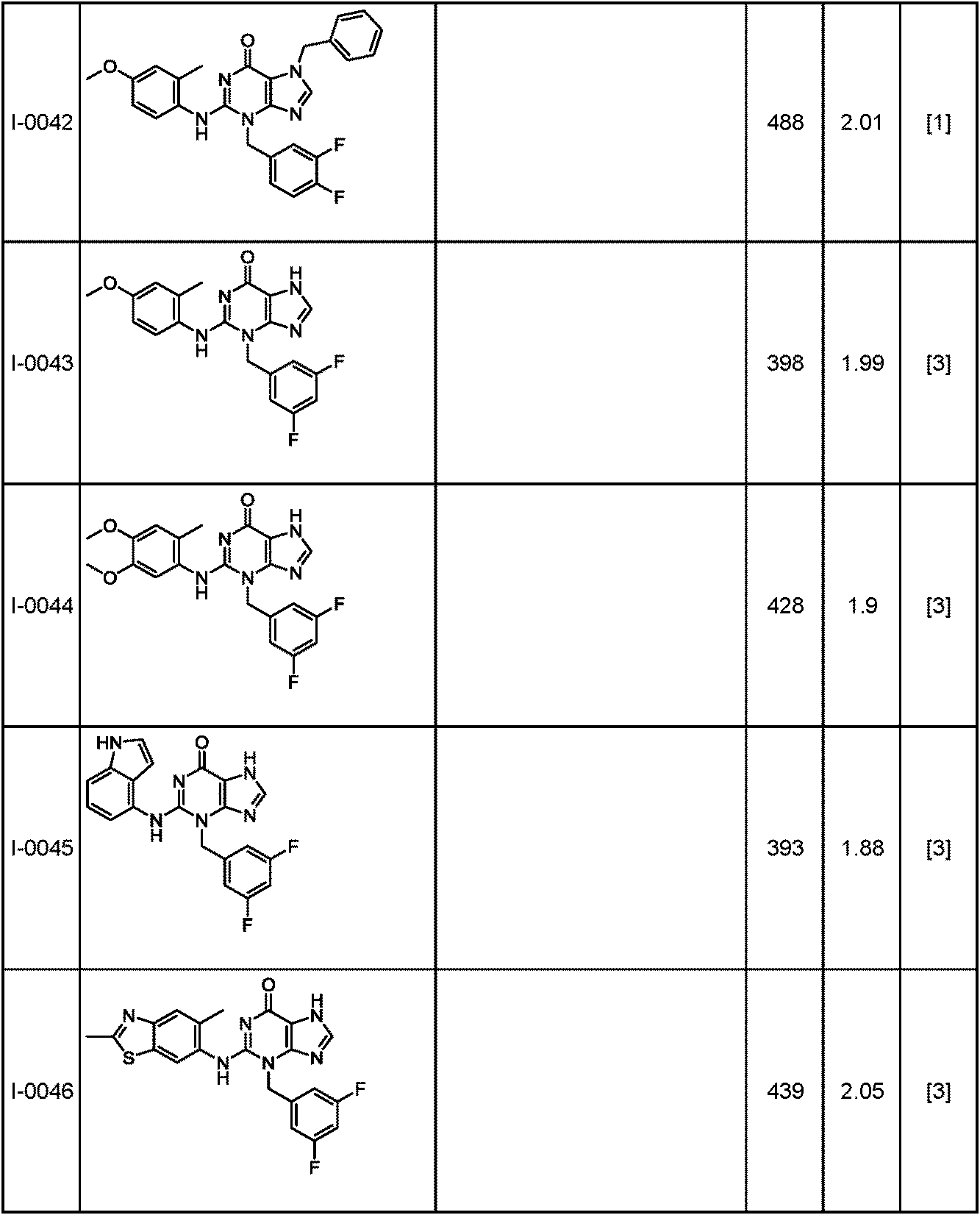Figure JPOXMLDOC01-appb-T000088