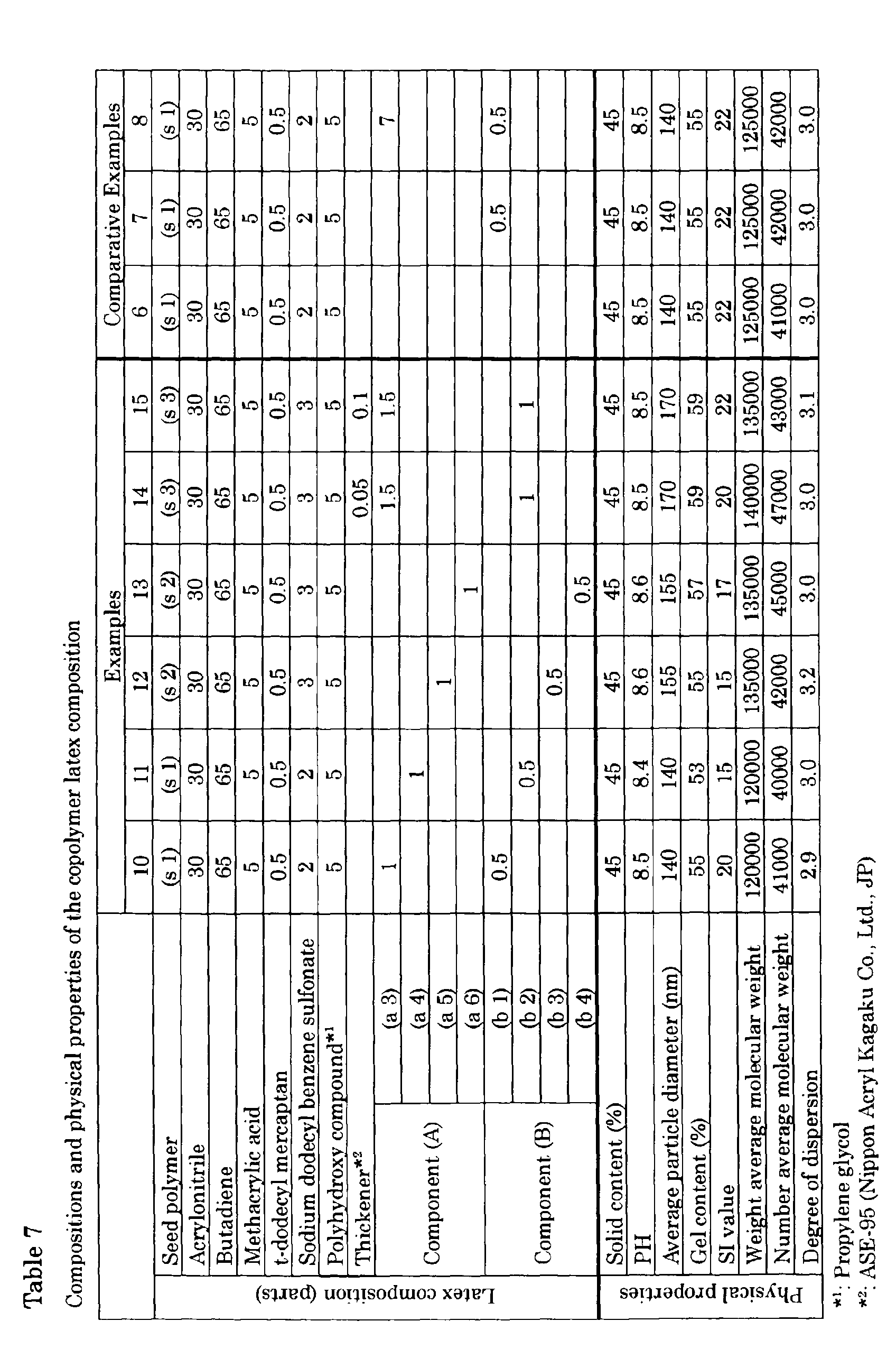 Figure 00350001