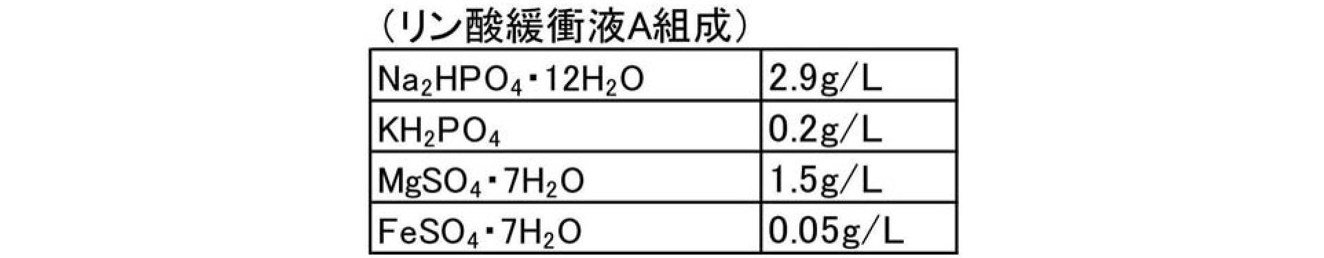 Figure JPOXMLDOC01-appb-T000038