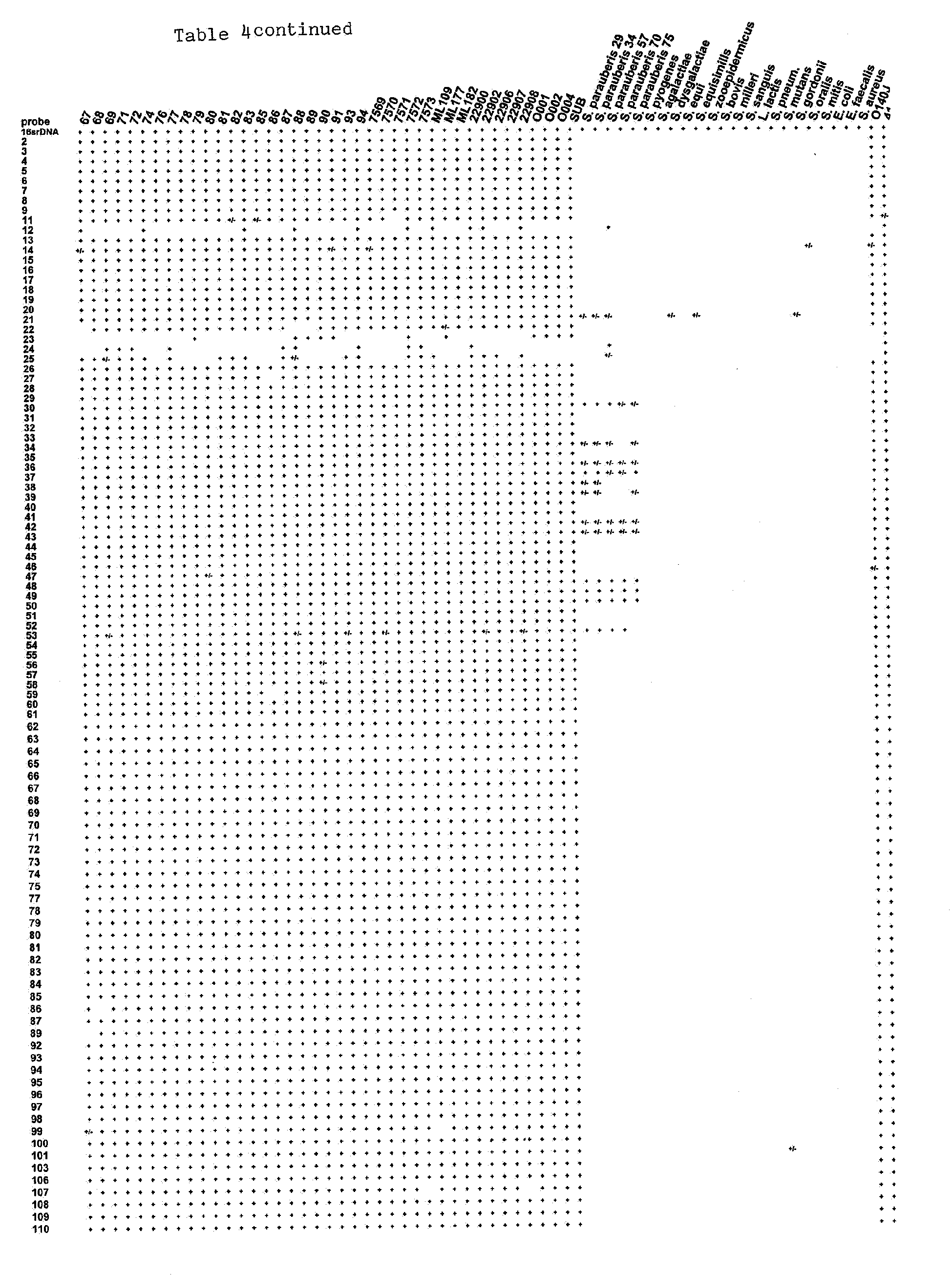 Figure imgb0002