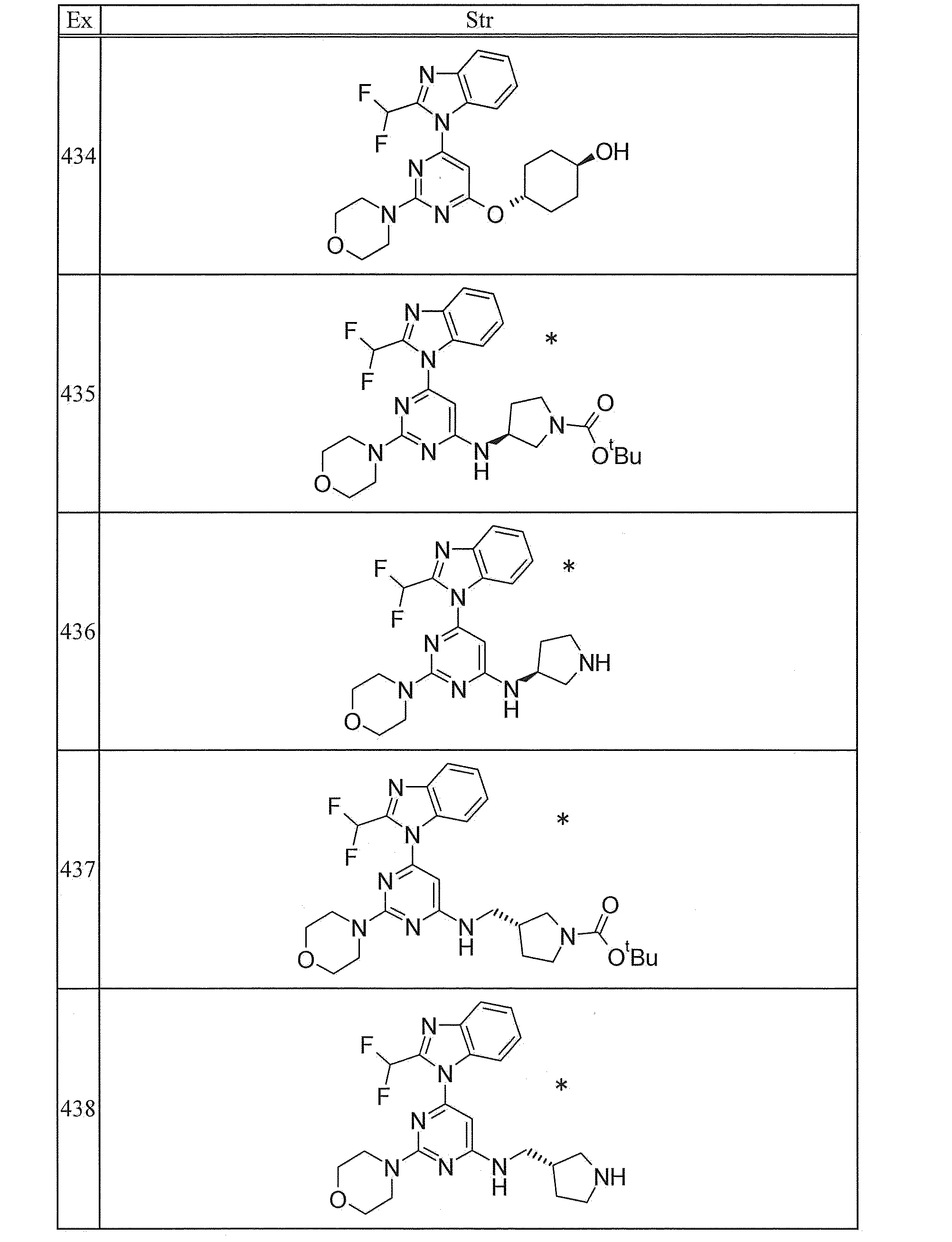 Figure JPOXMLDOC01-appb-T000143
