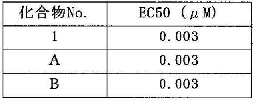 Figure JPOXMLDOC01-appb-T000008