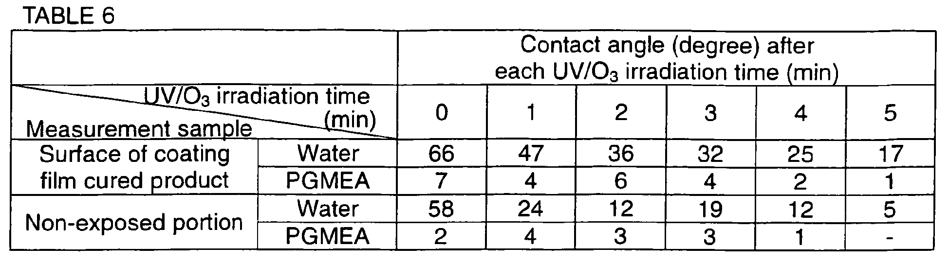 Figure imgb0011