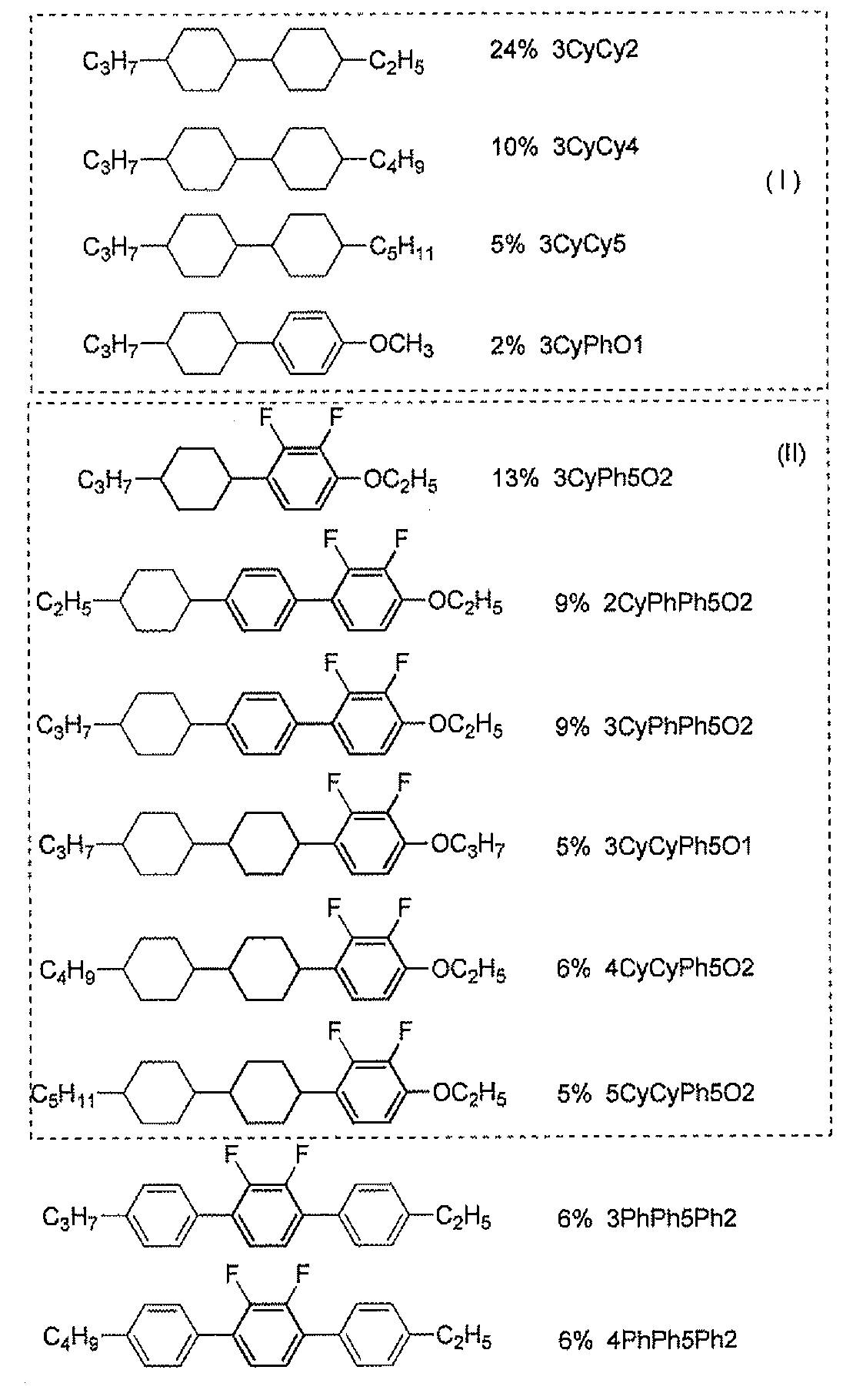 Figure JPOXMLDOC01-appb-C000074