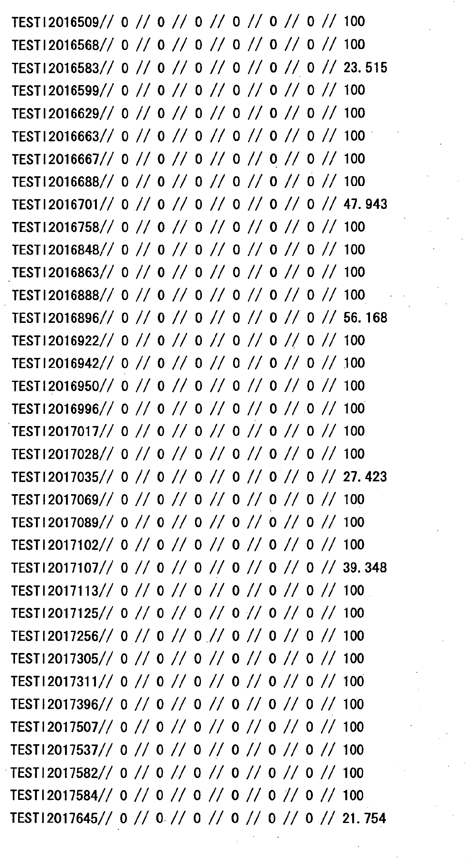 Figure 31420001