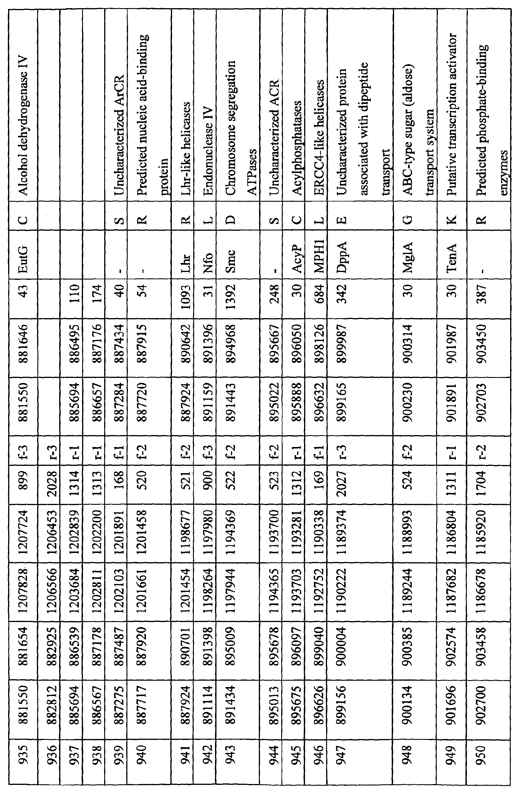 Figure 02530001