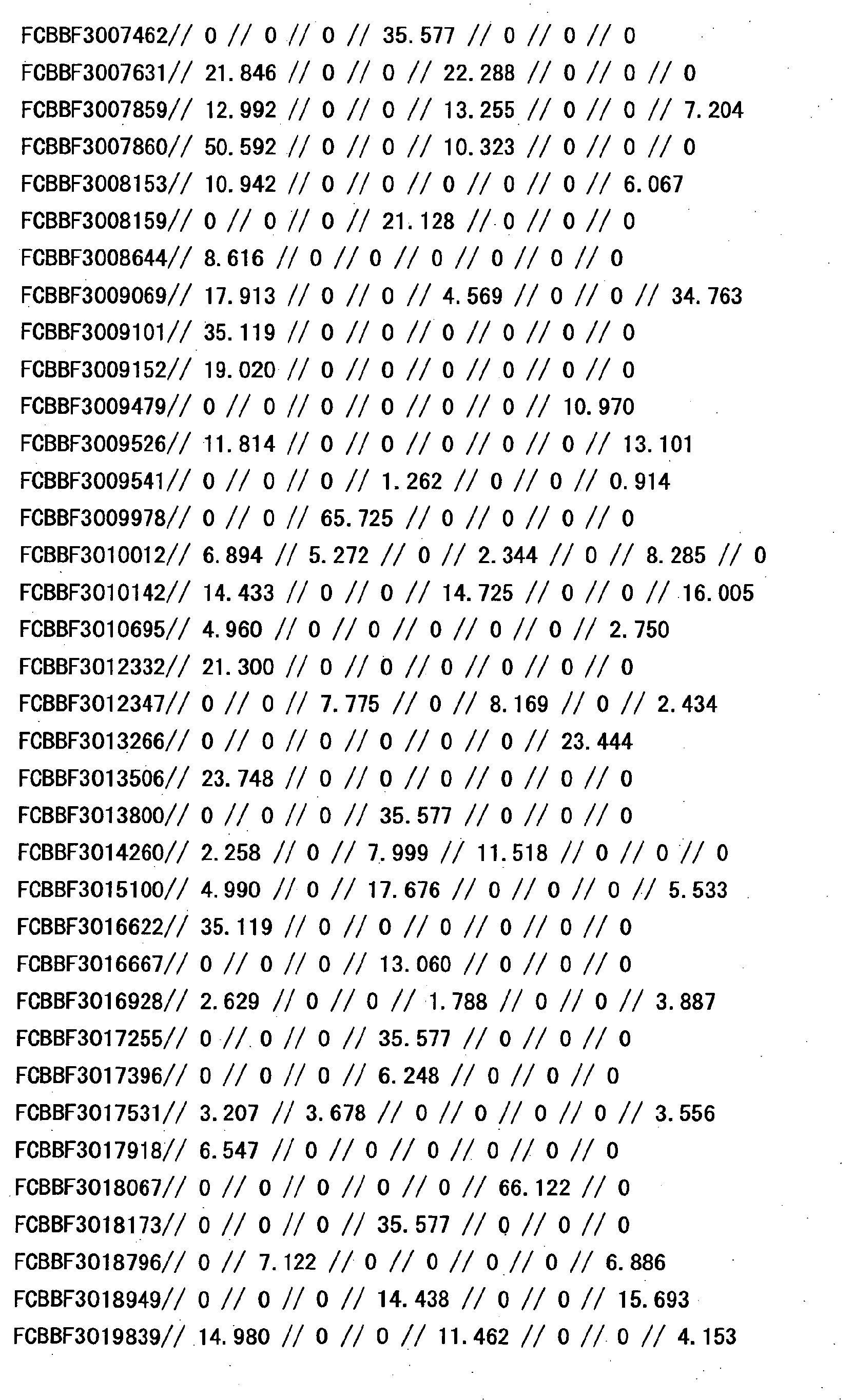 Figure 14520001